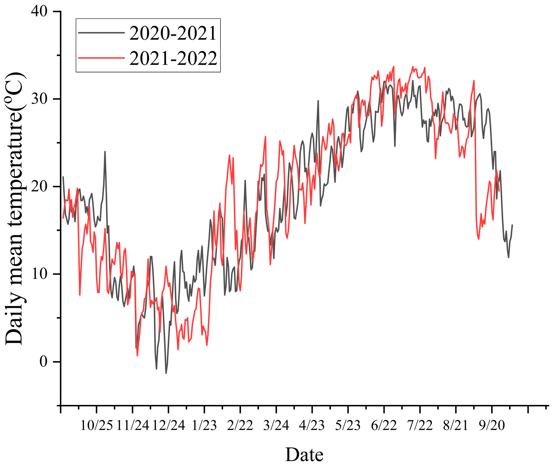 Plants 14 03593 g004 Plants 14 03593 g004