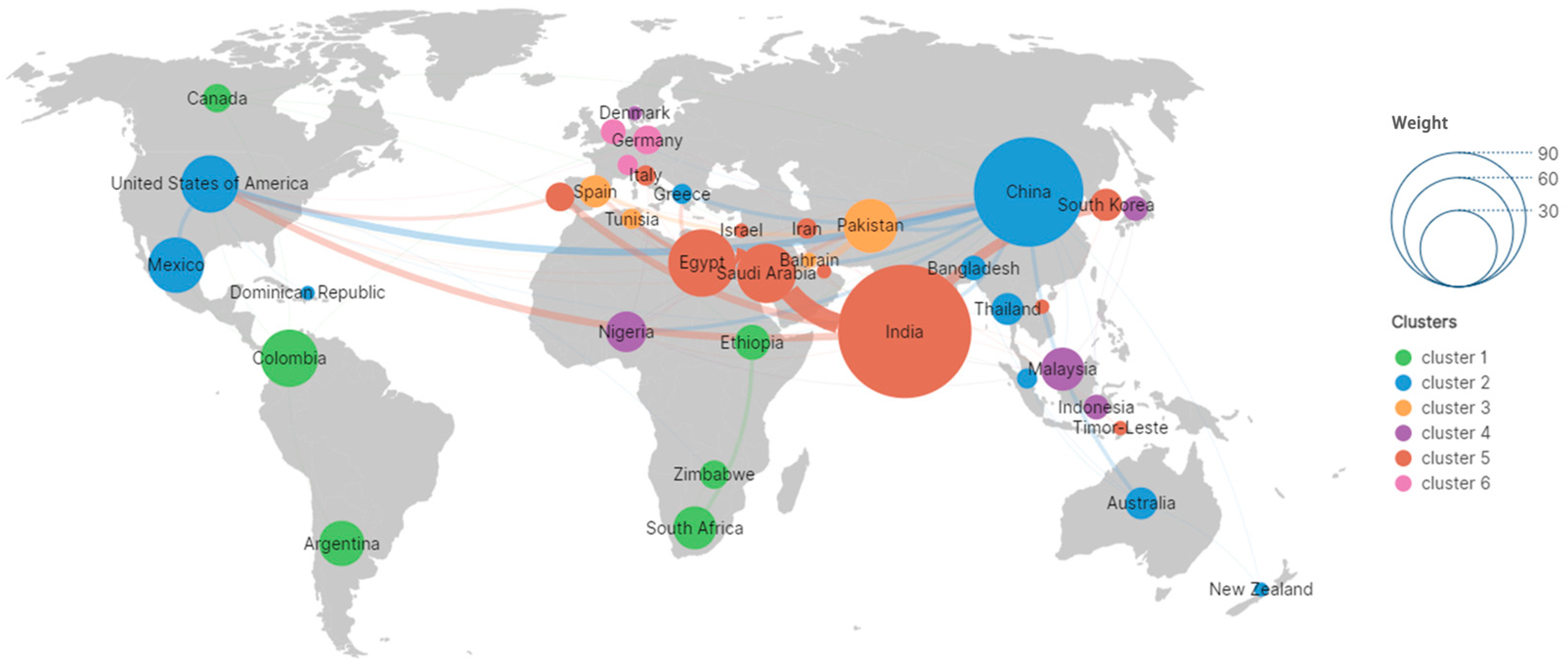 Plants 14 03604 g003