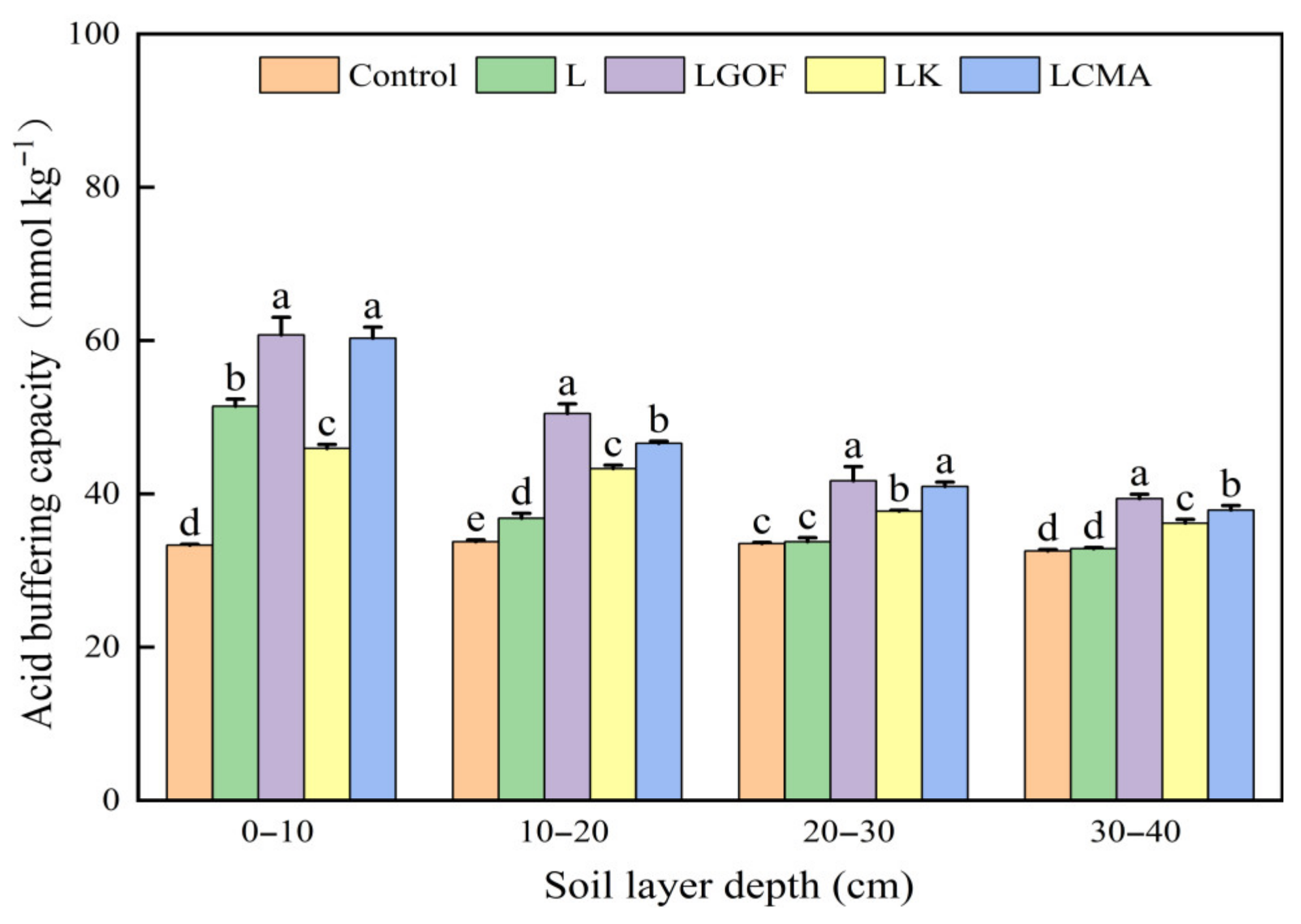 Plants 14 03613 g001