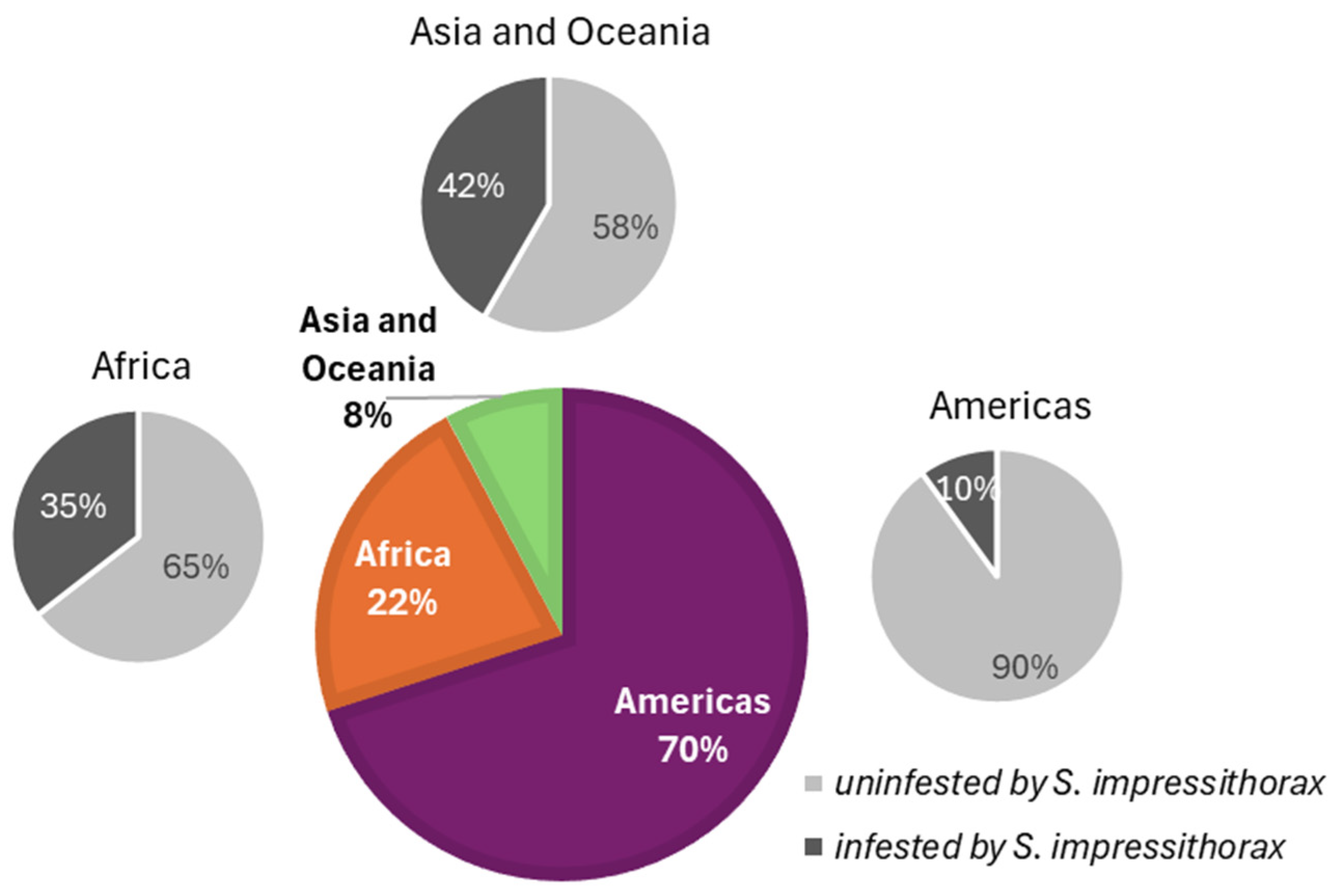 Plants 14 03620 g0a4