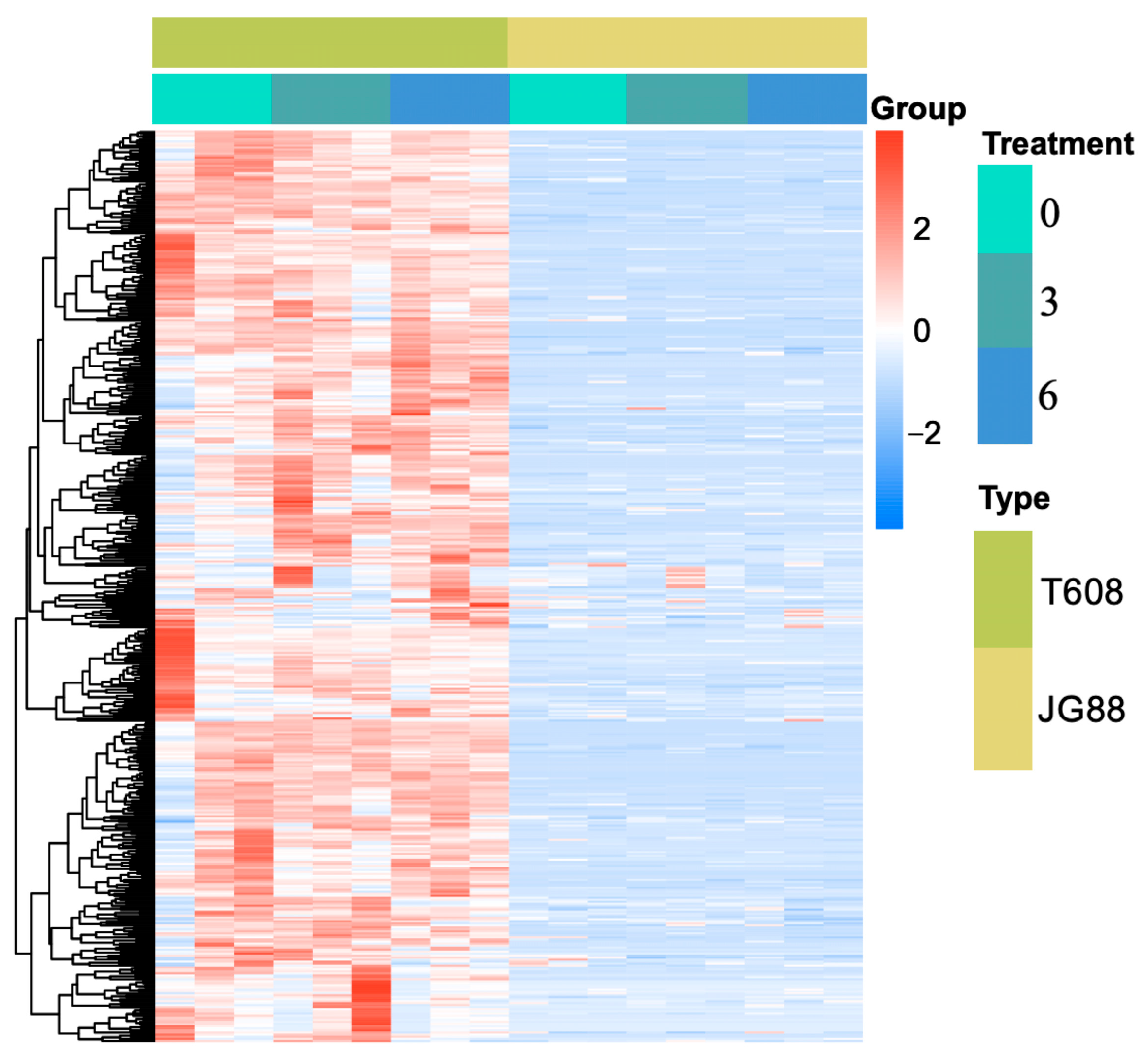 Plants 14 03645 g0a1 Plants 14 03645 g0a1
