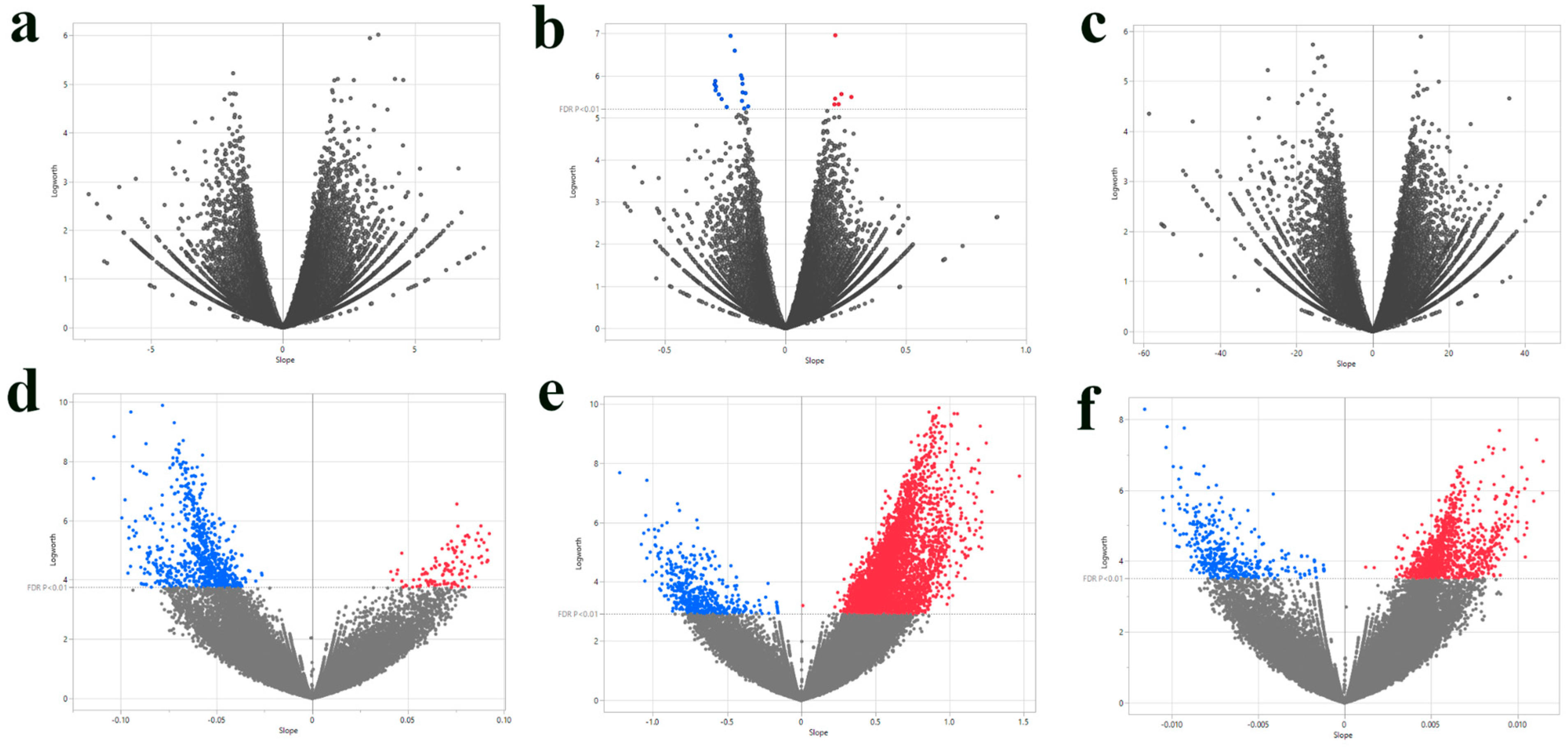 Plants 14 03675 g001