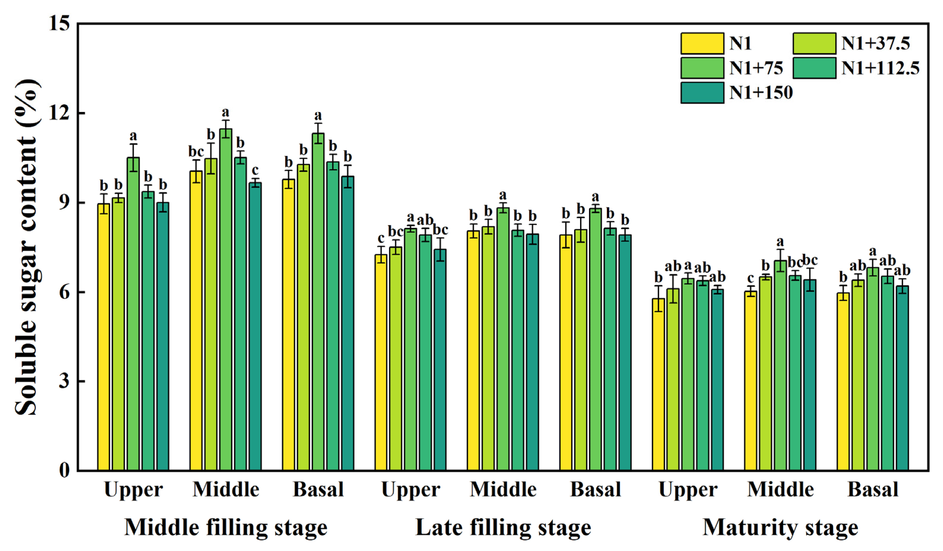 Plants 14 03678 g001