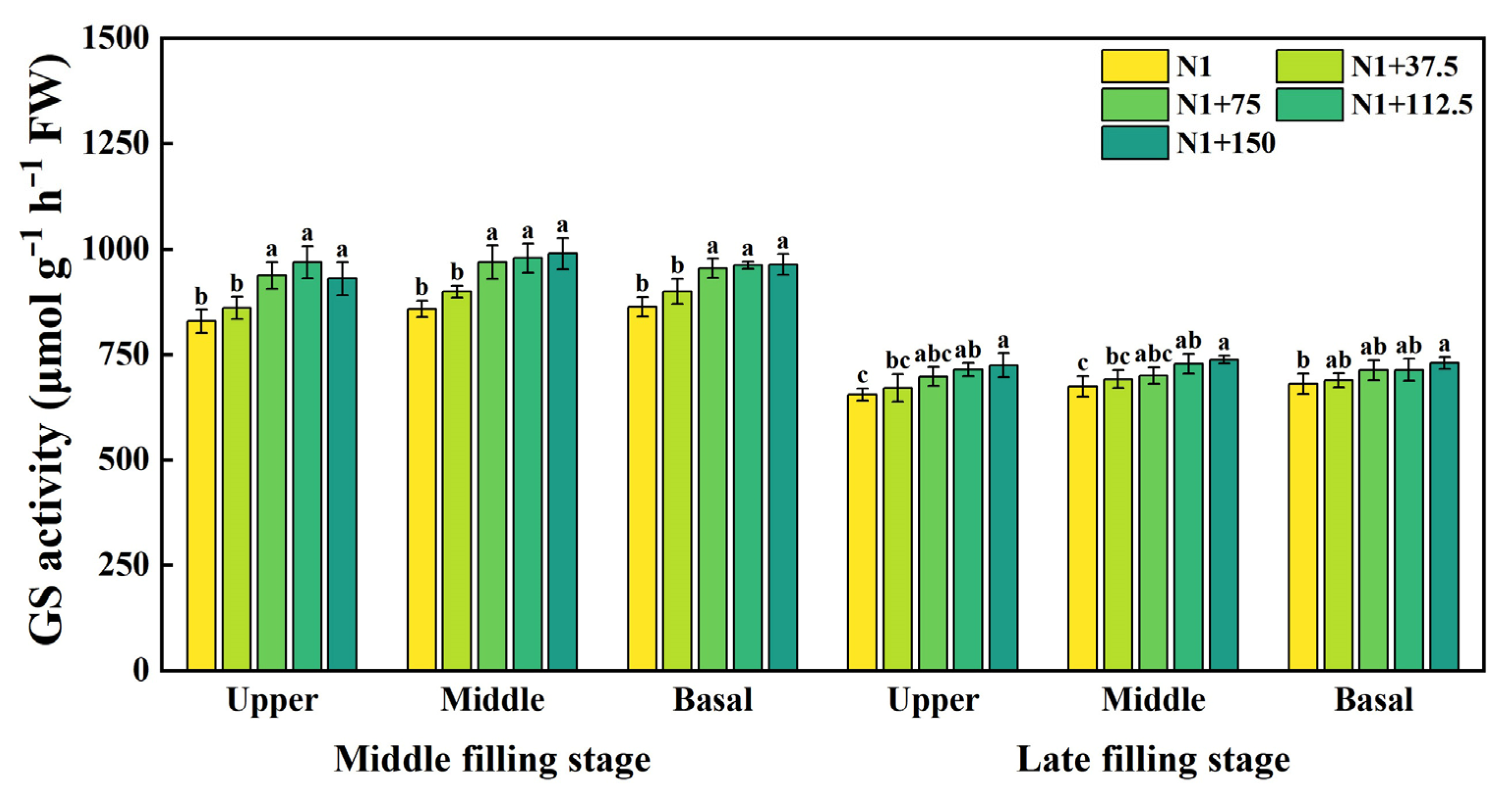 Plants 14 03678 g008