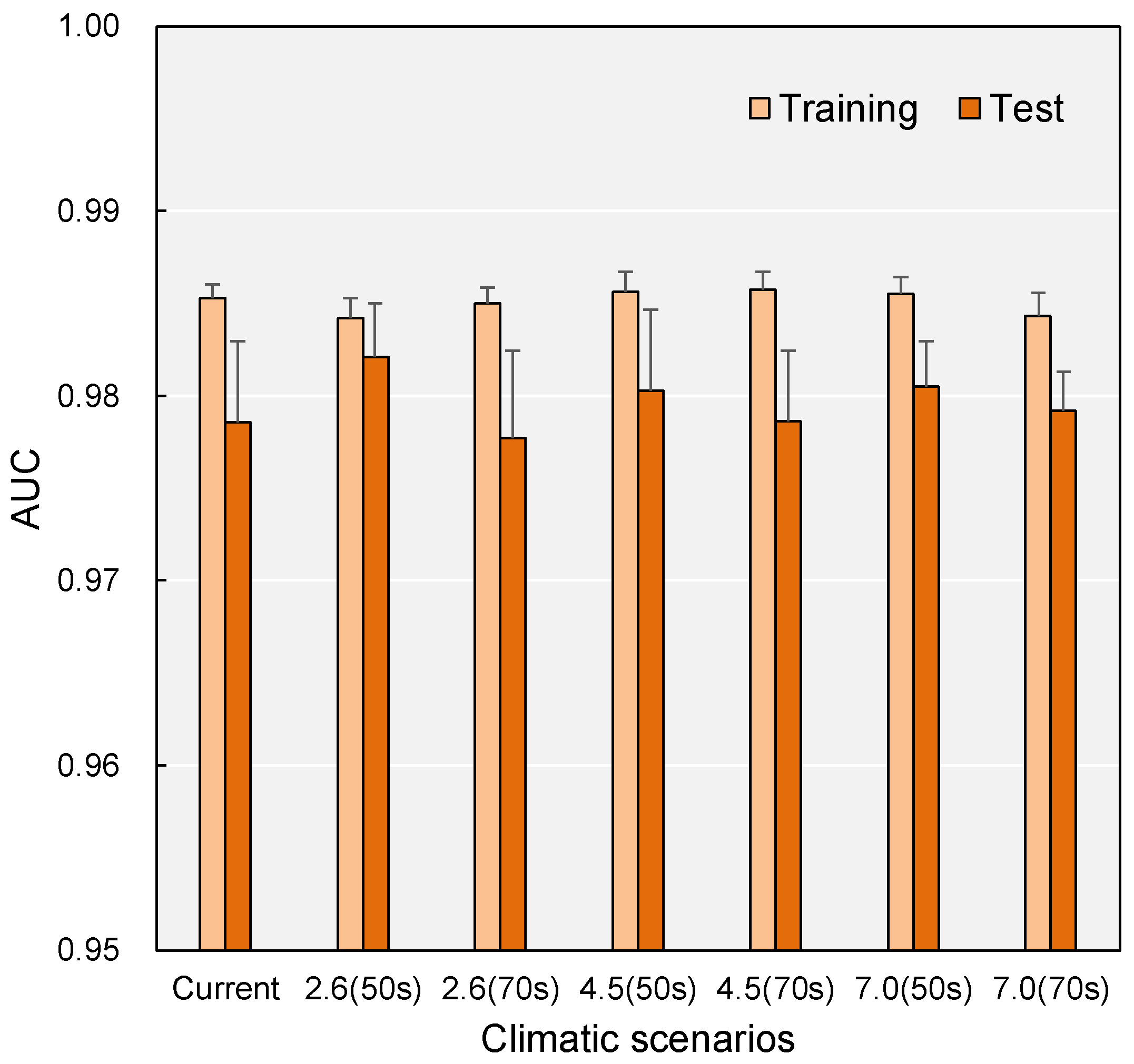 Plants 14 03694 g002