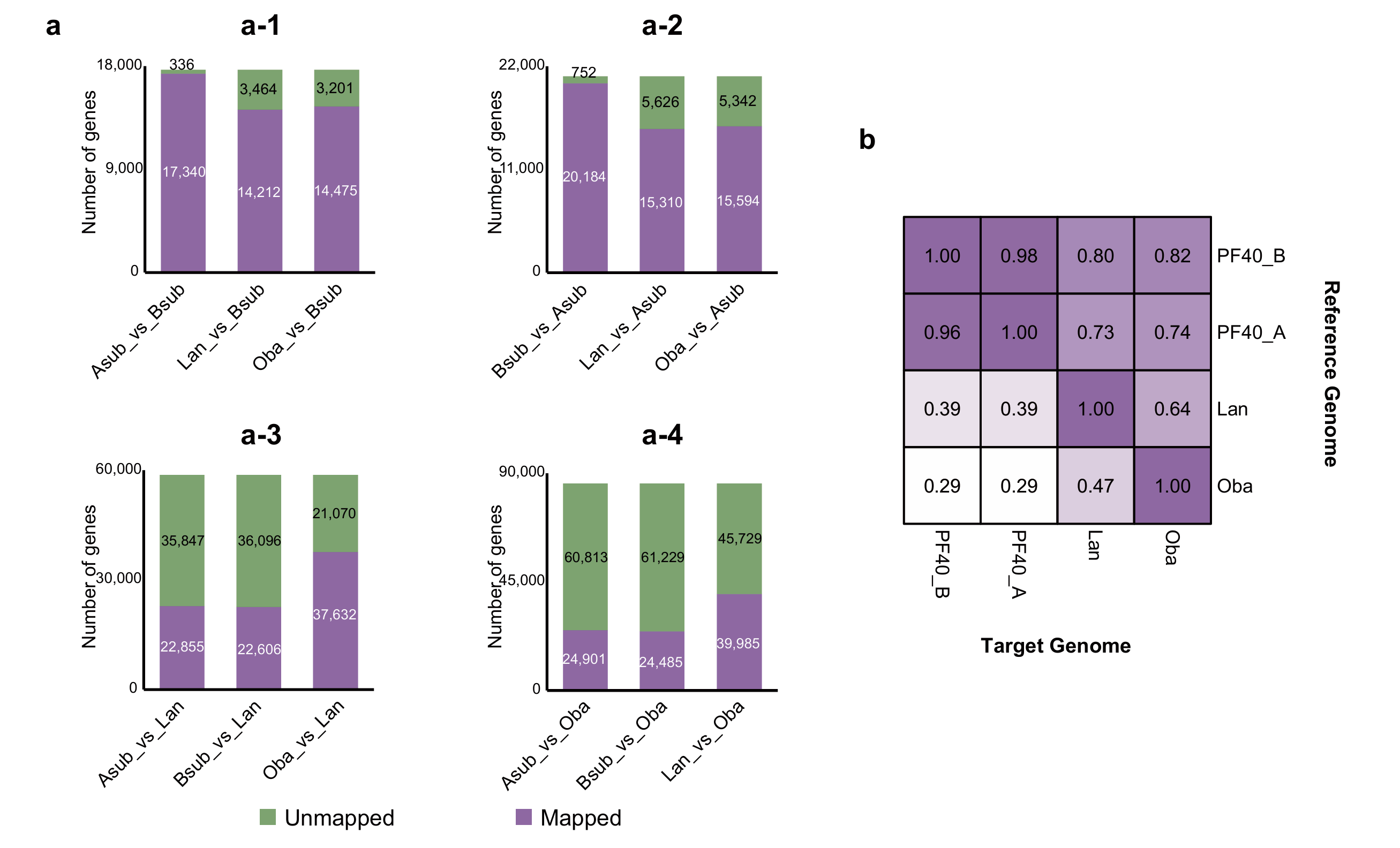 Plants 14 03698 g002