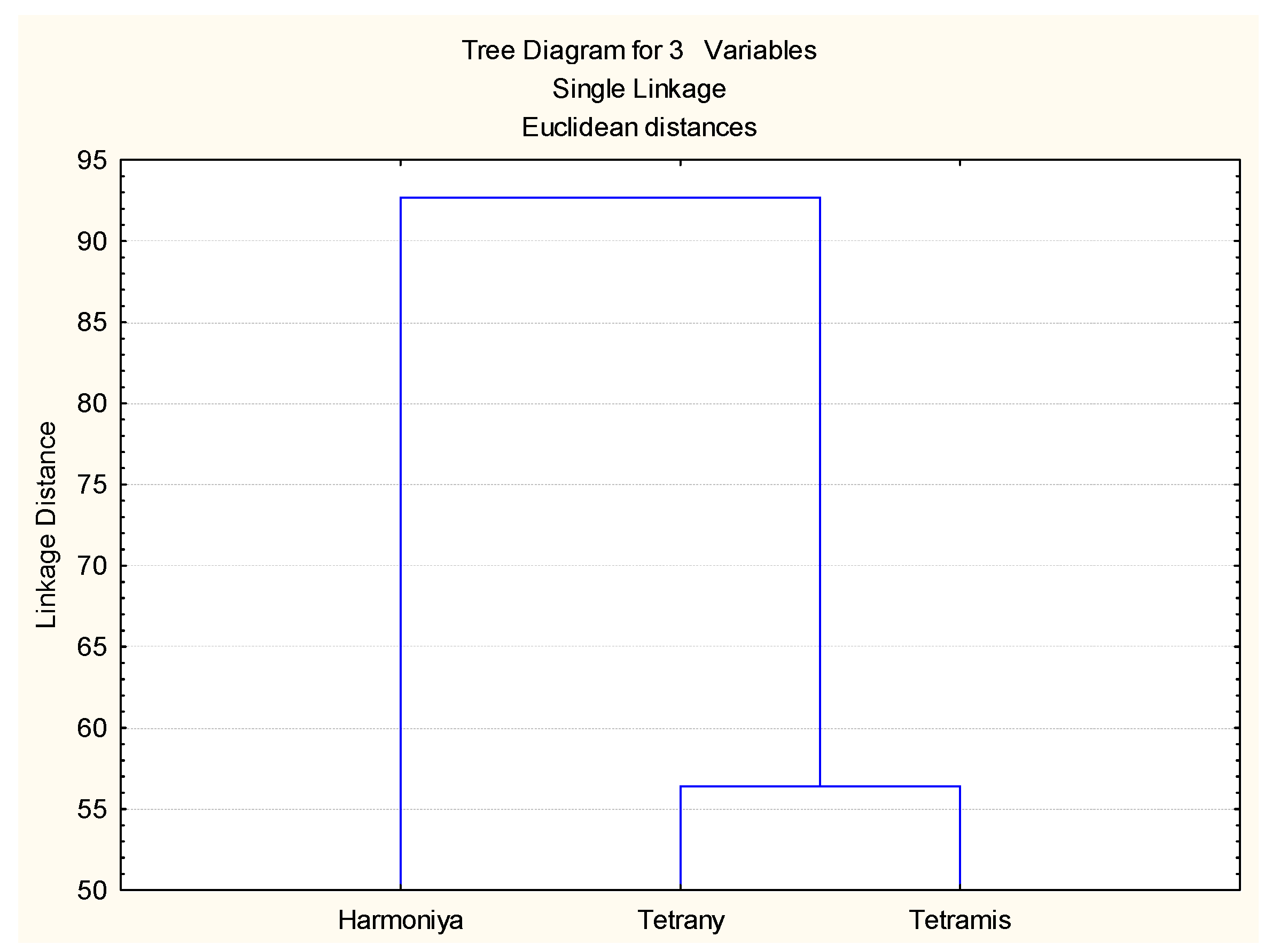 Plants 14 03704 g005 Plants 14 03704 g005