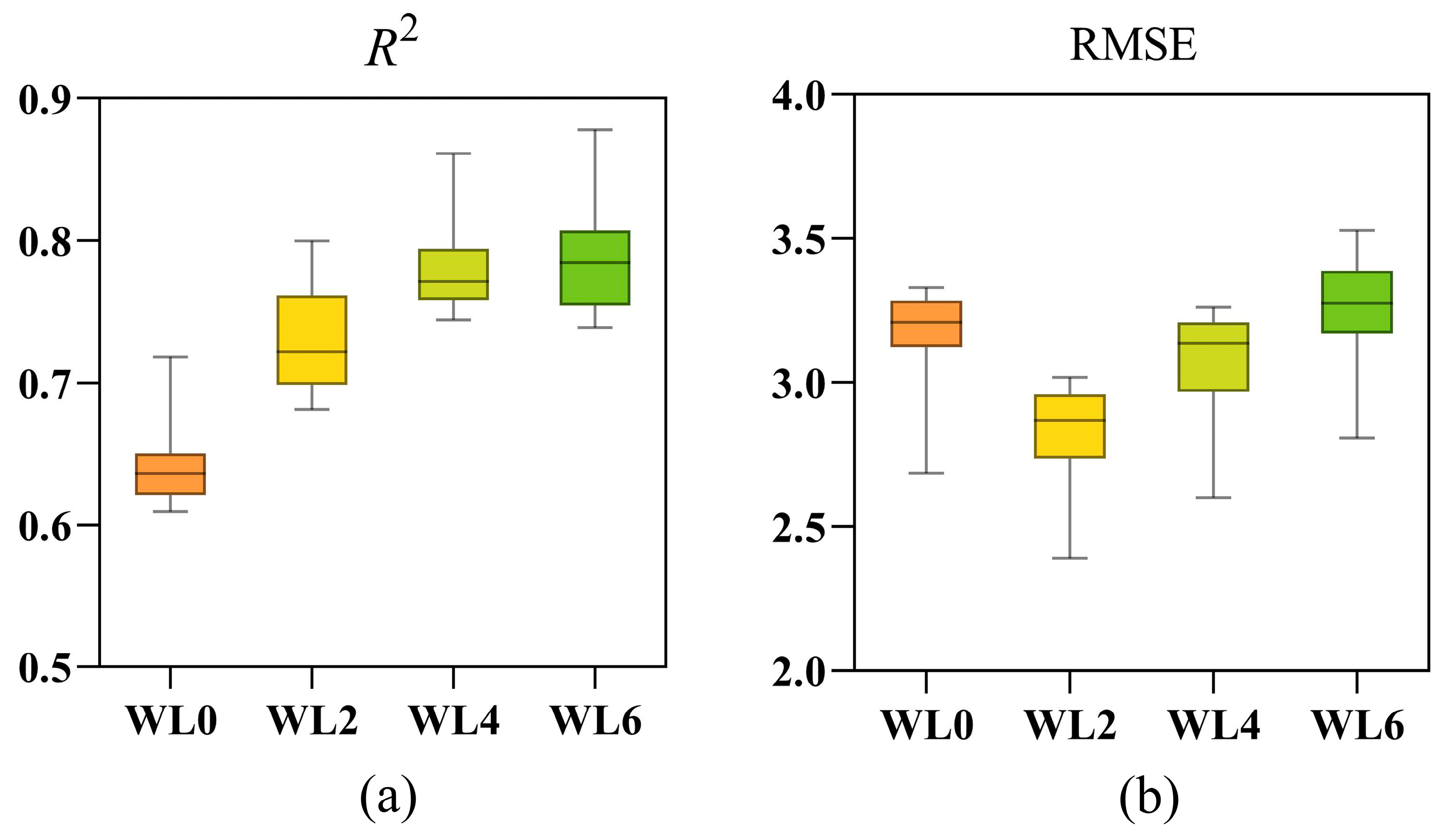 Plants 14 03713 g009