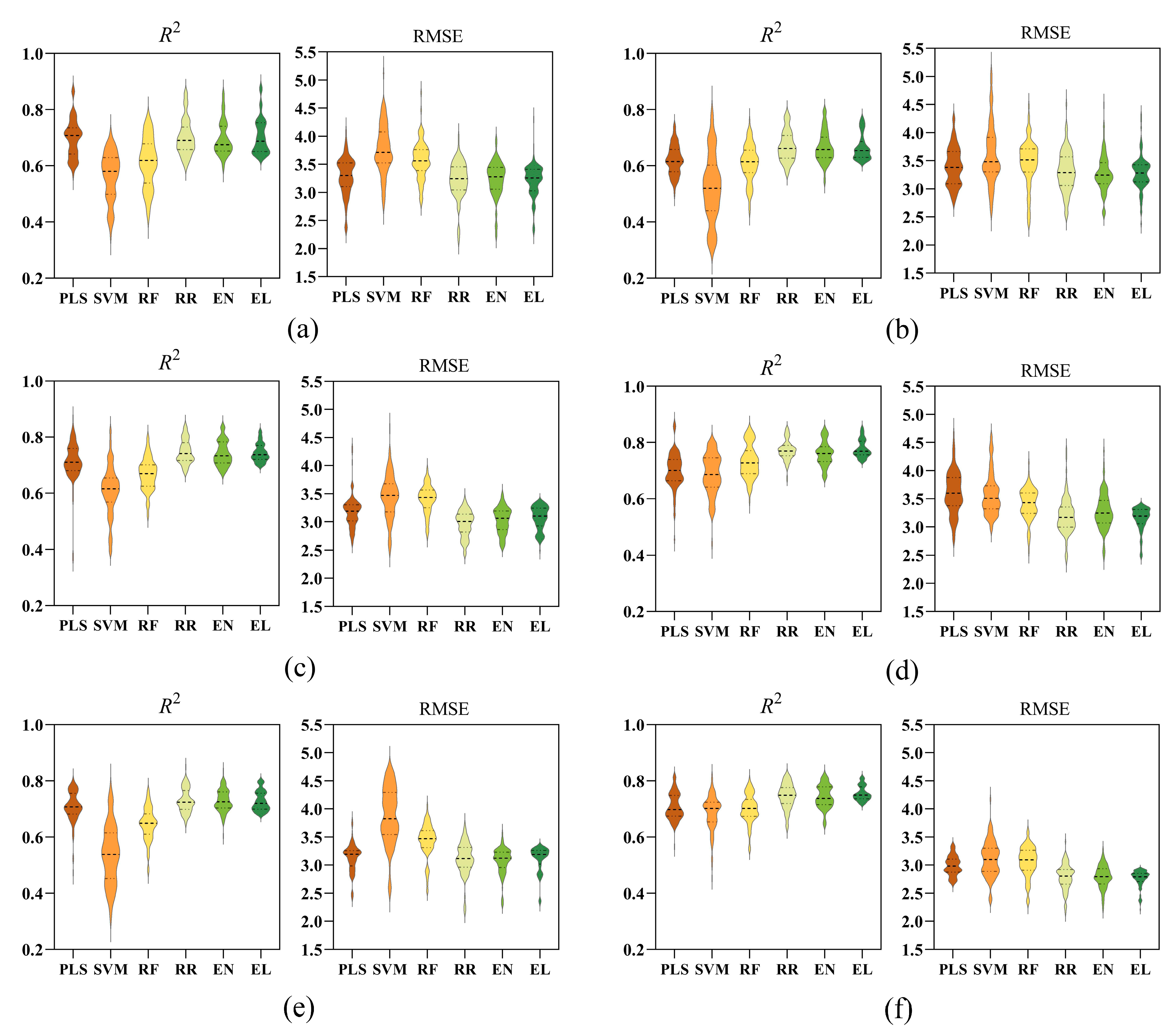 Plants 14 03713 g011
