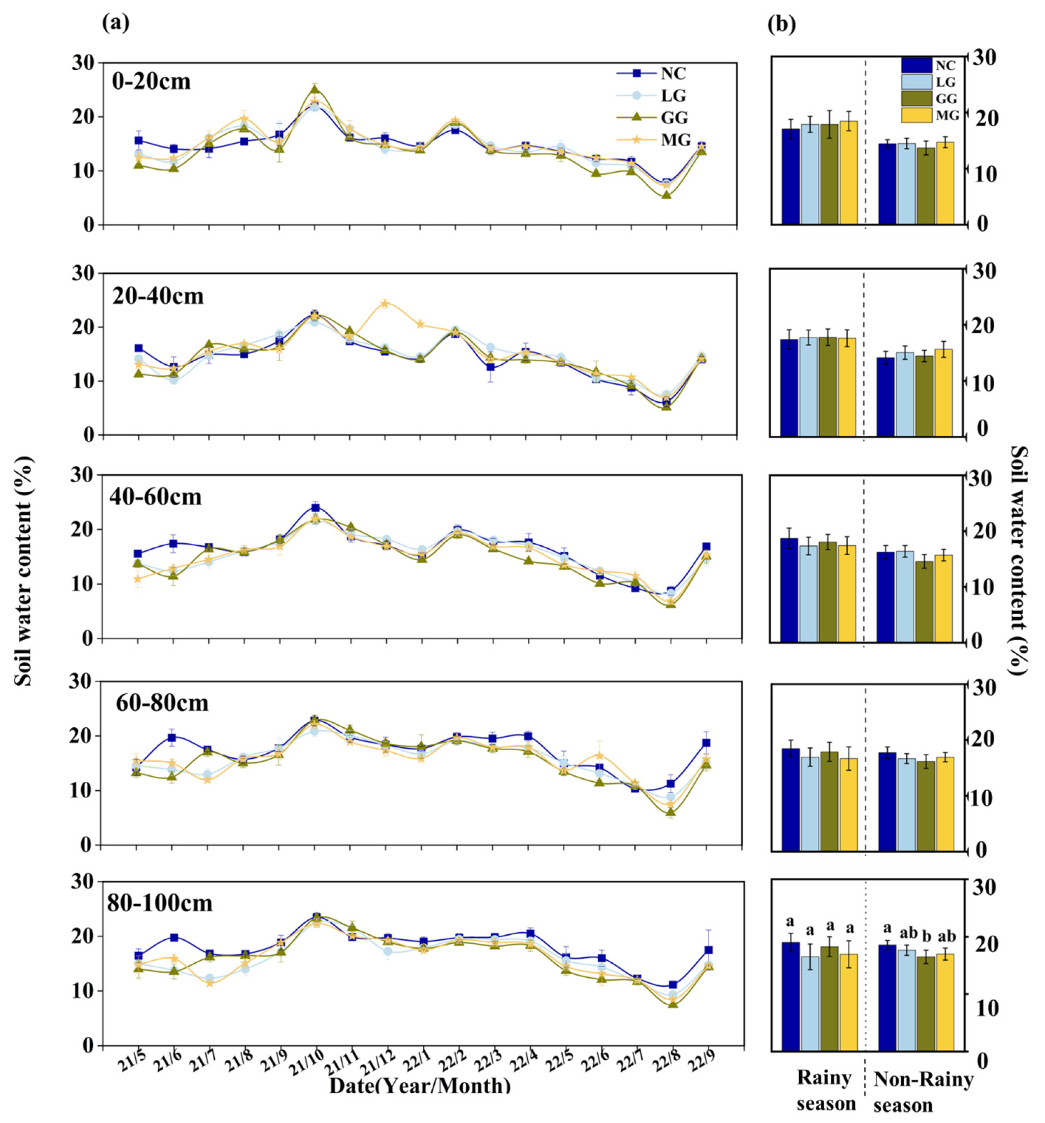Plants 14 03729 g003 Plants 14 03729 g003