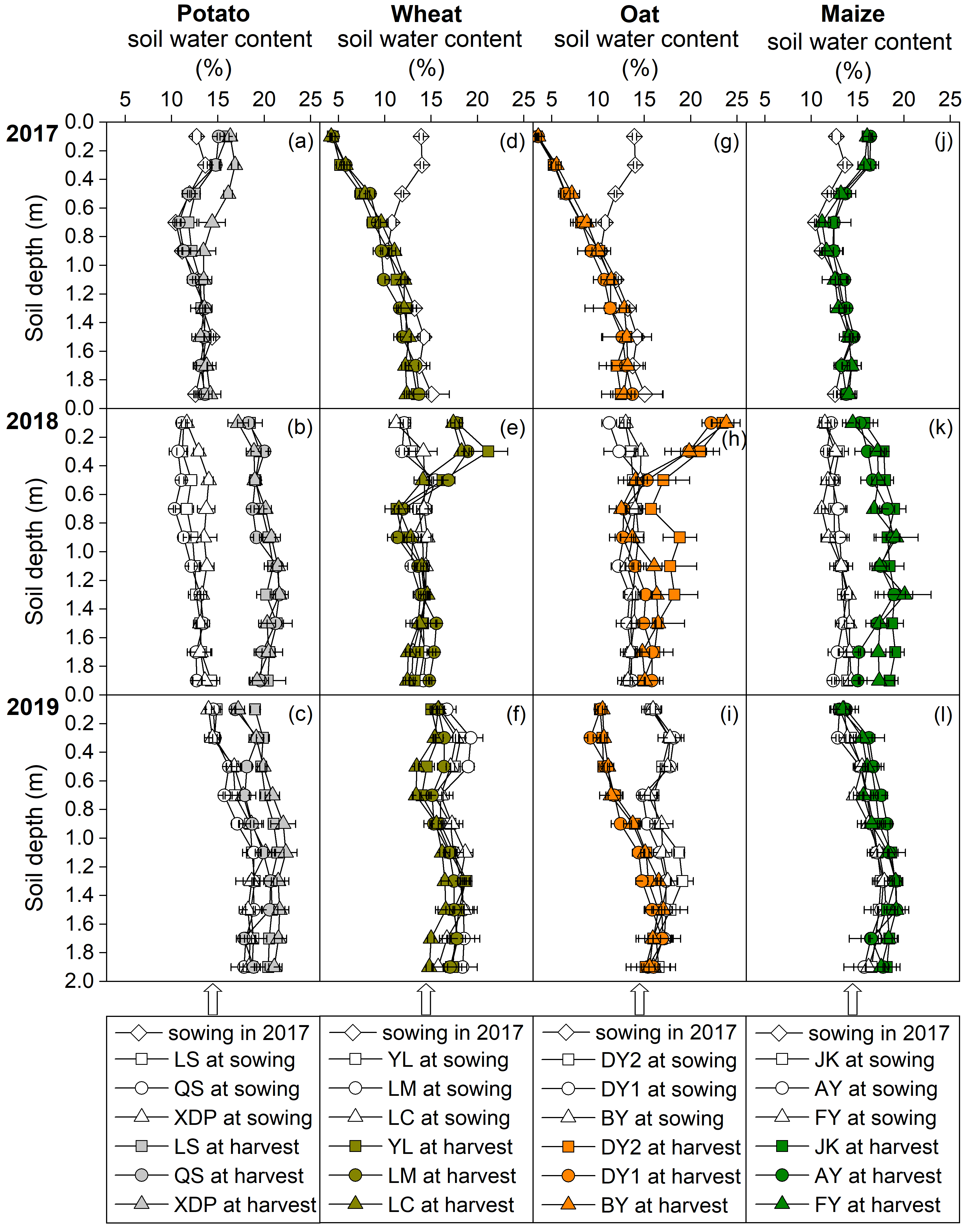 Plants 14 03736 g006 Plants 14 03736 g006