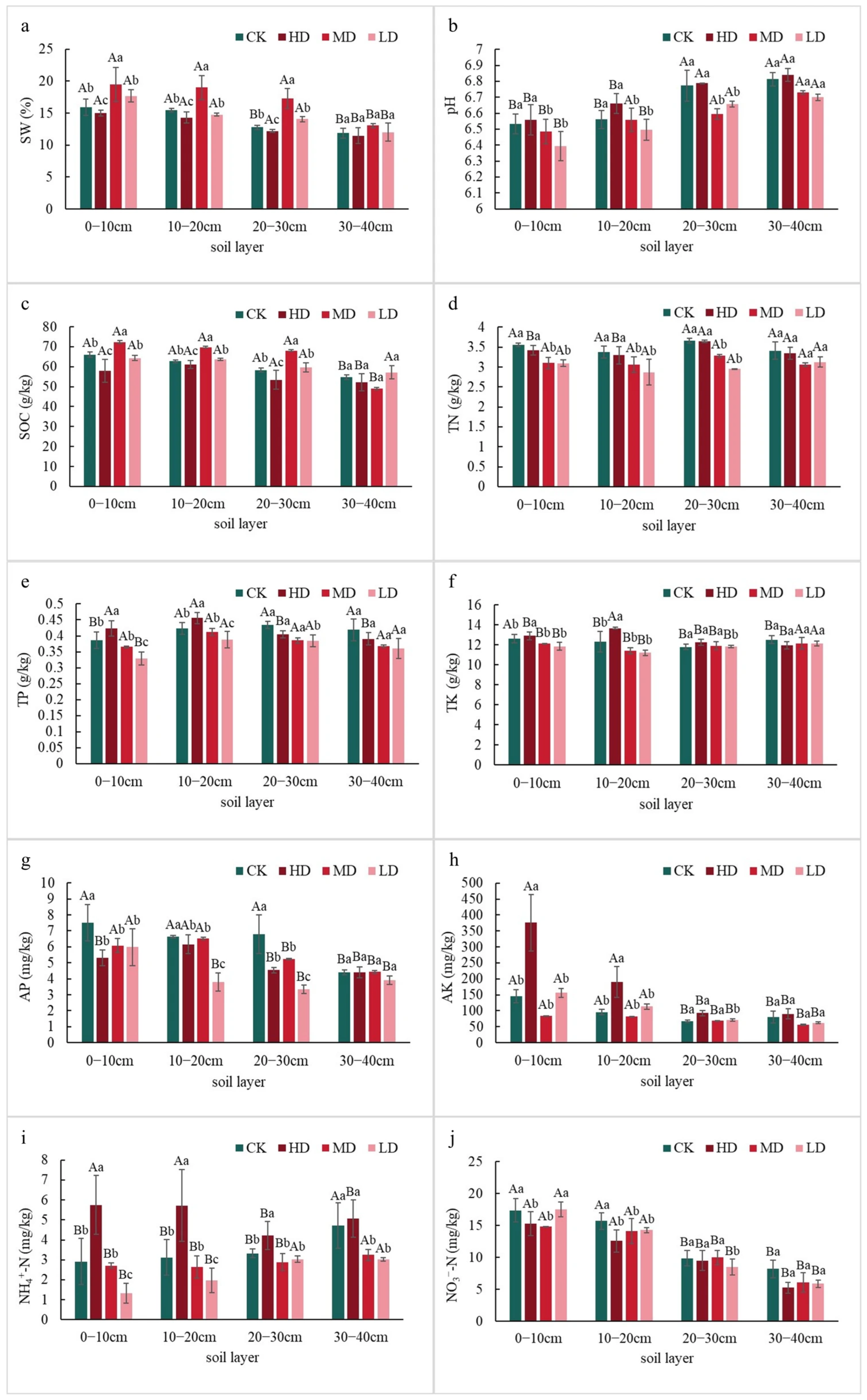 Plants 14 03737 g001 Plants 14 03737 g001