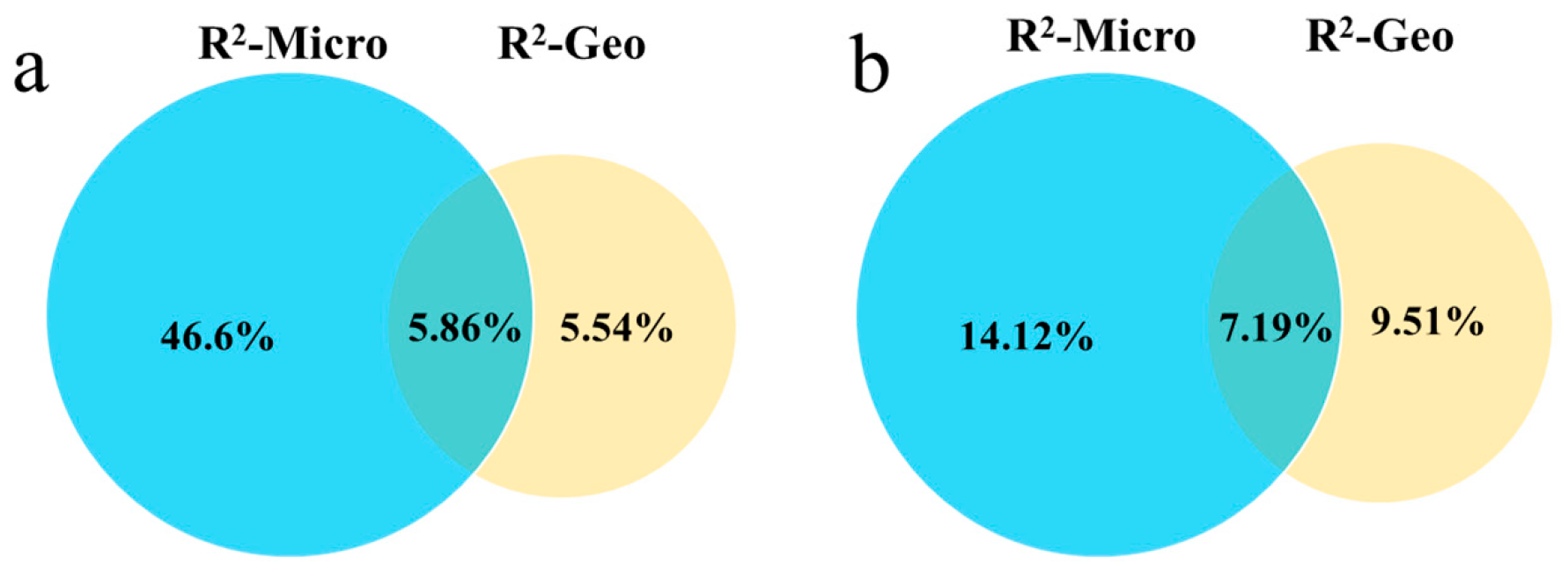 Plants 14 03747 g011