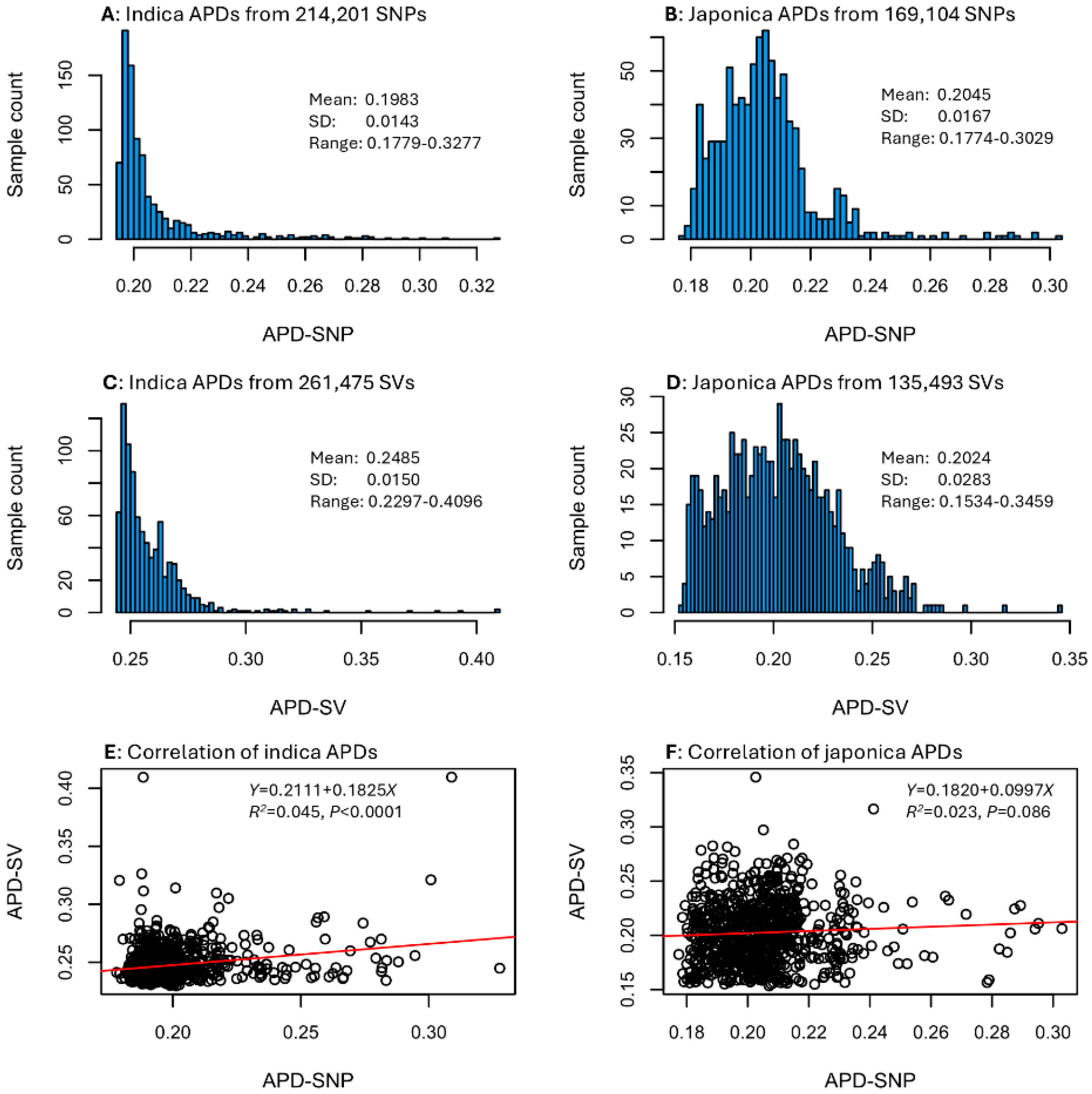 Plants 14 03750 g001 Plants 14 03750 g001