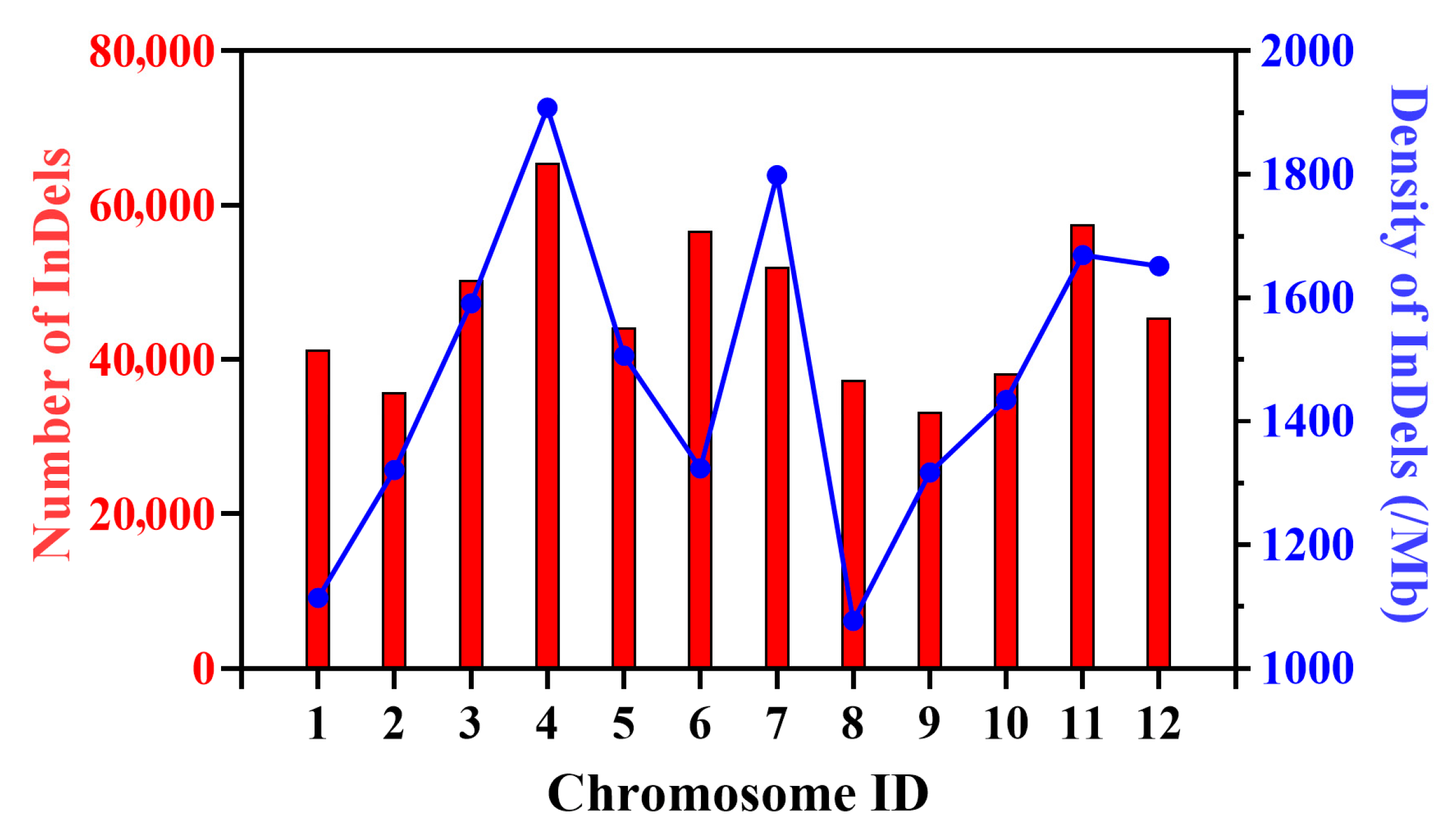 Plants 14 03782 g001