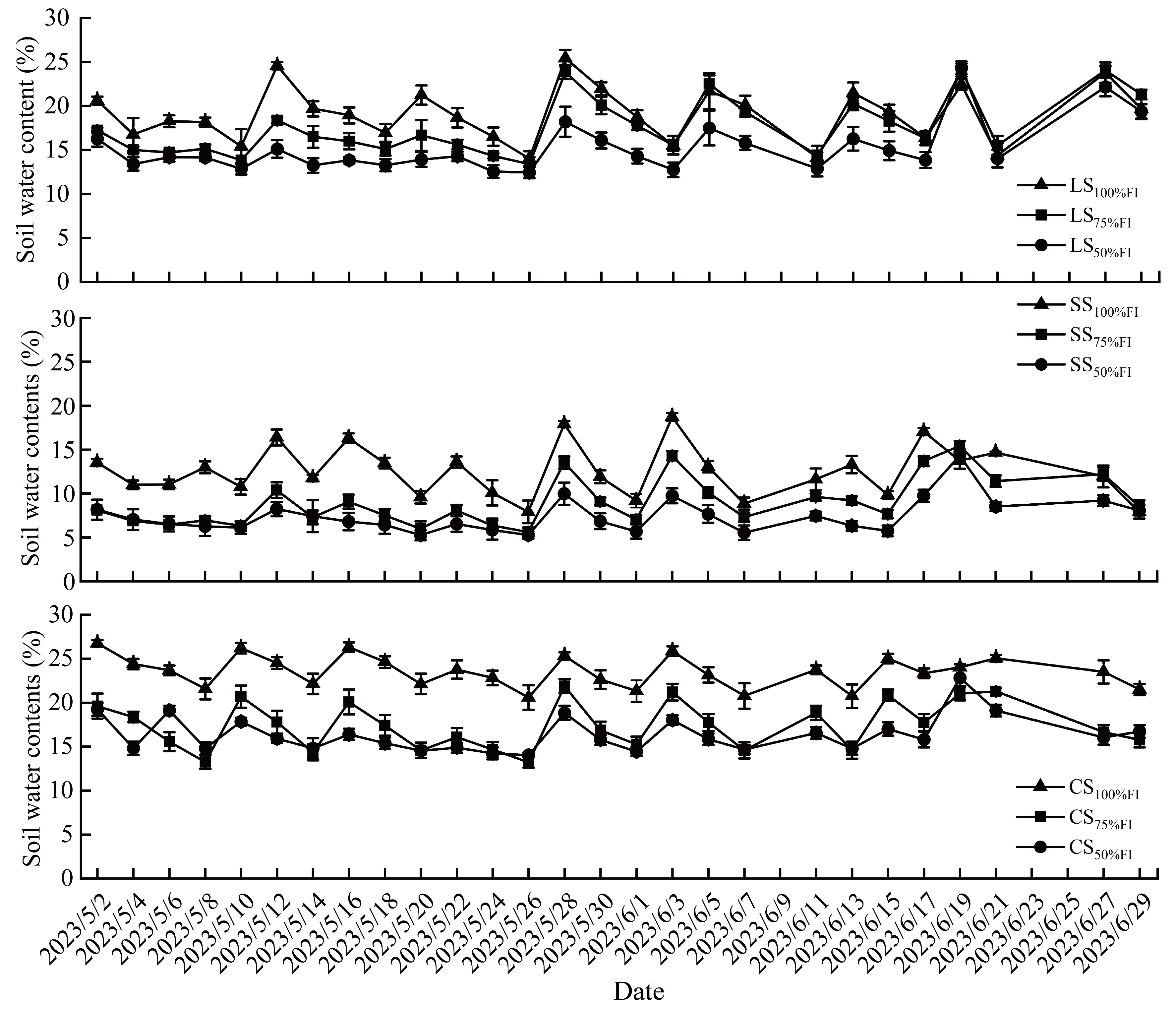Plants 14 03784 g001 Plants 14 03784 g001