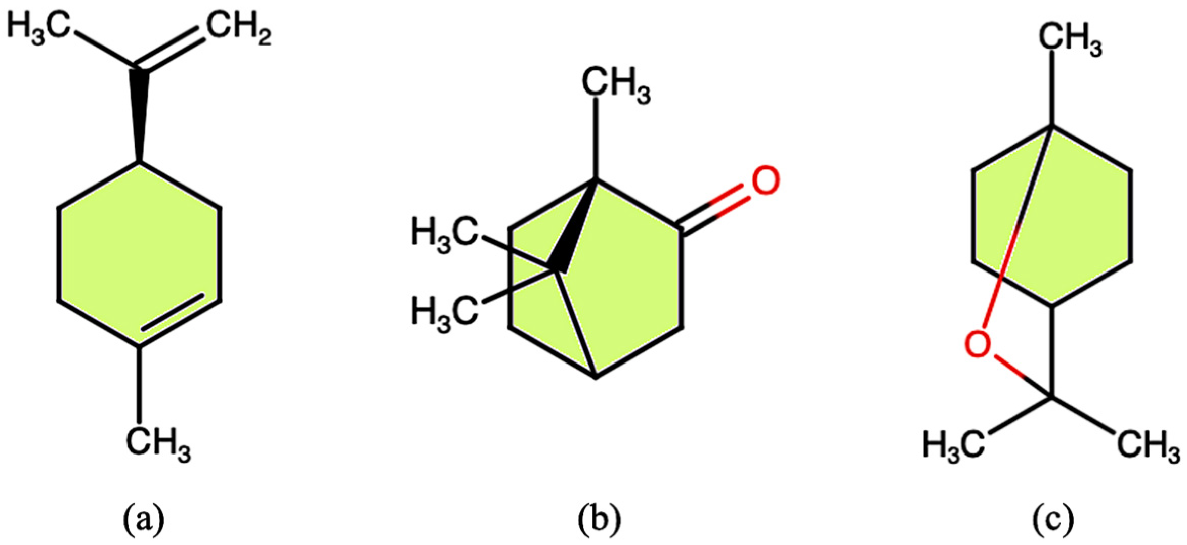 Plants 14 03789 g005 Plants 14 03789 g005