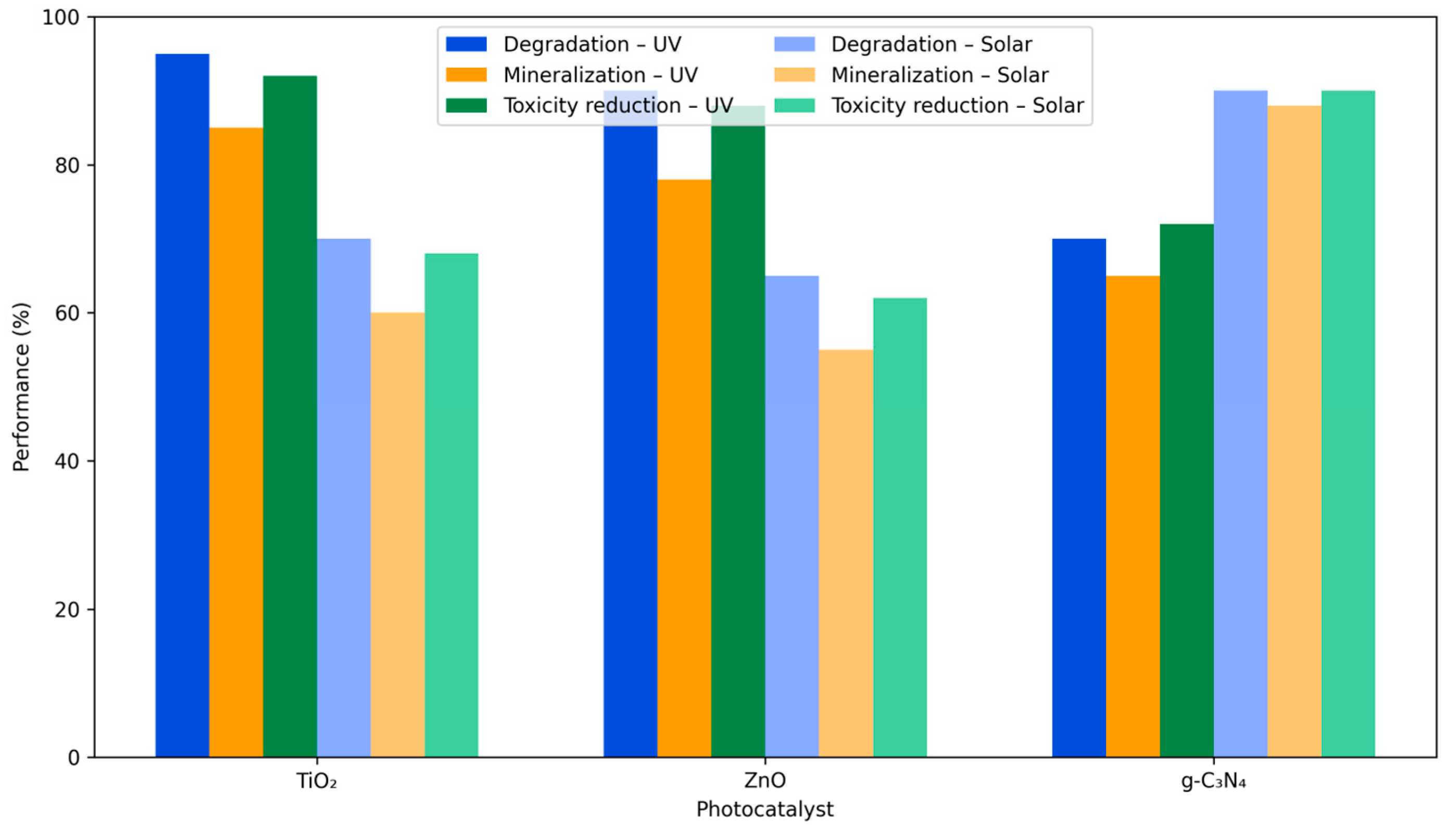 Plants 14 03835 g011
