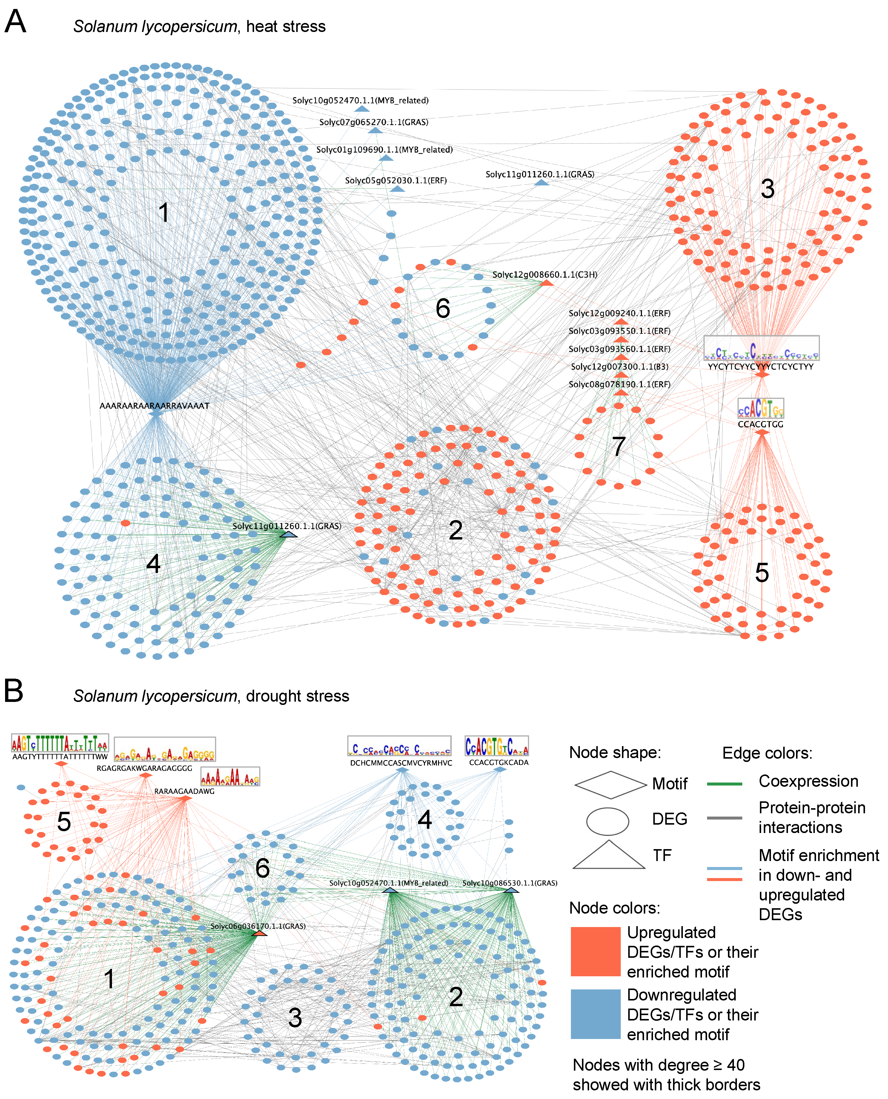 Plants 14 03851 g006