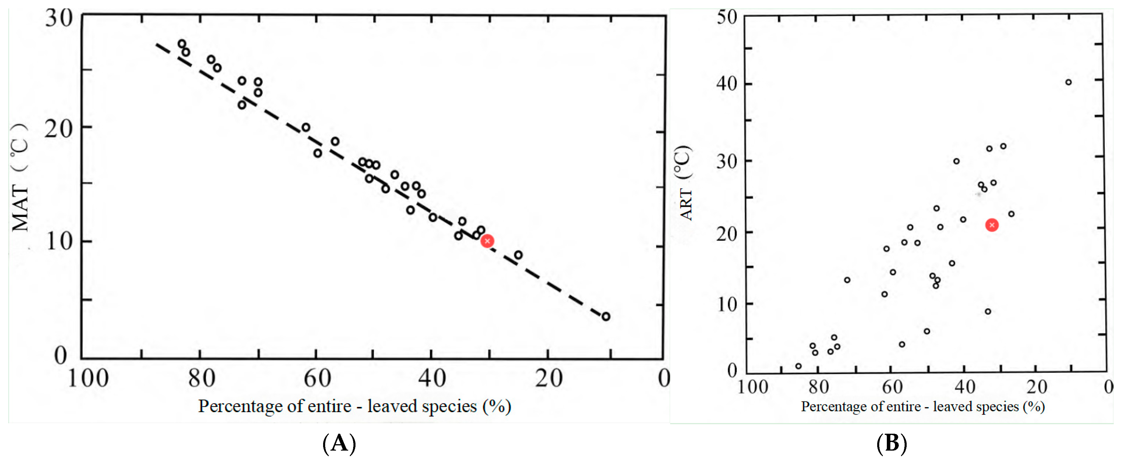 Plants 15 00022 g012