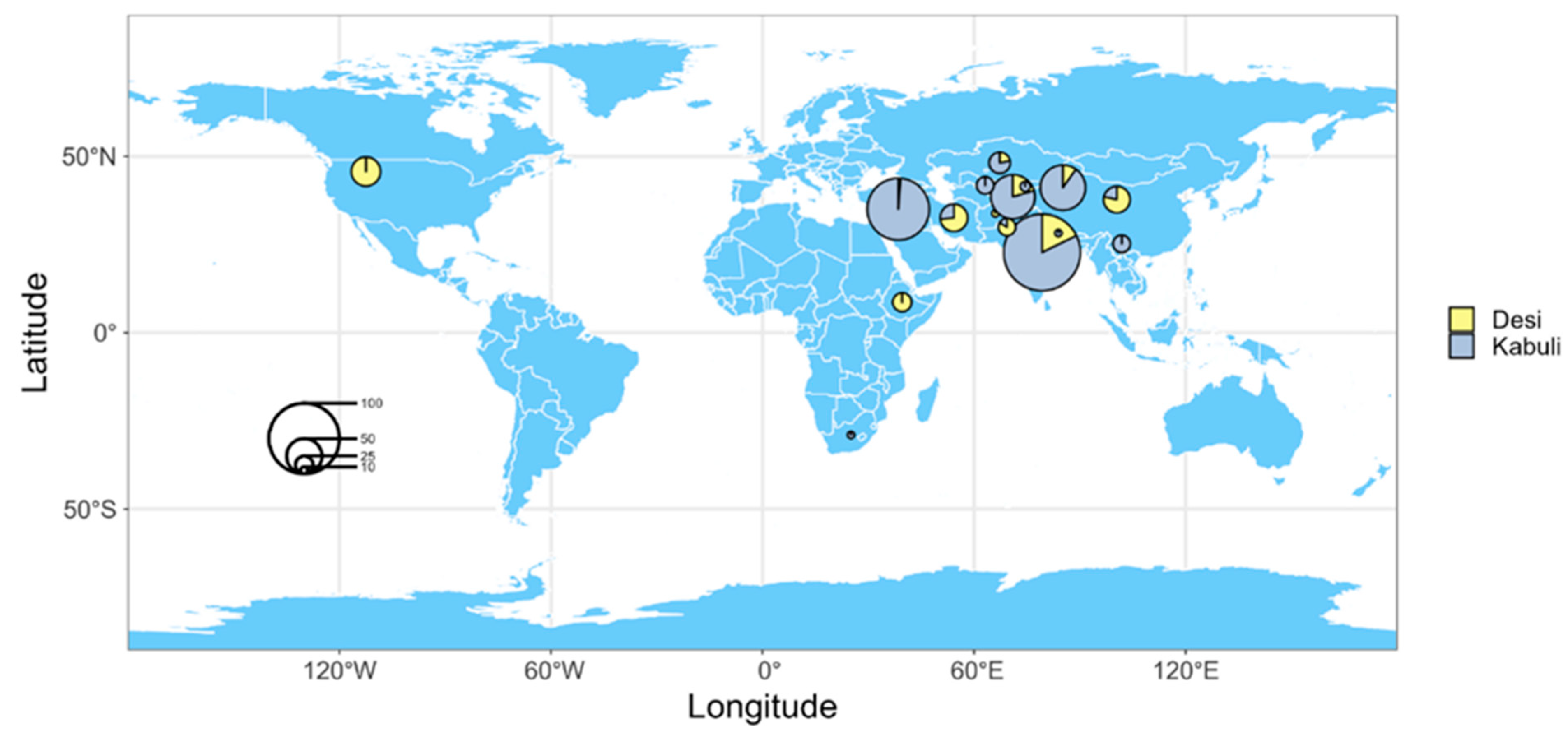 Plants 15 00024 g005