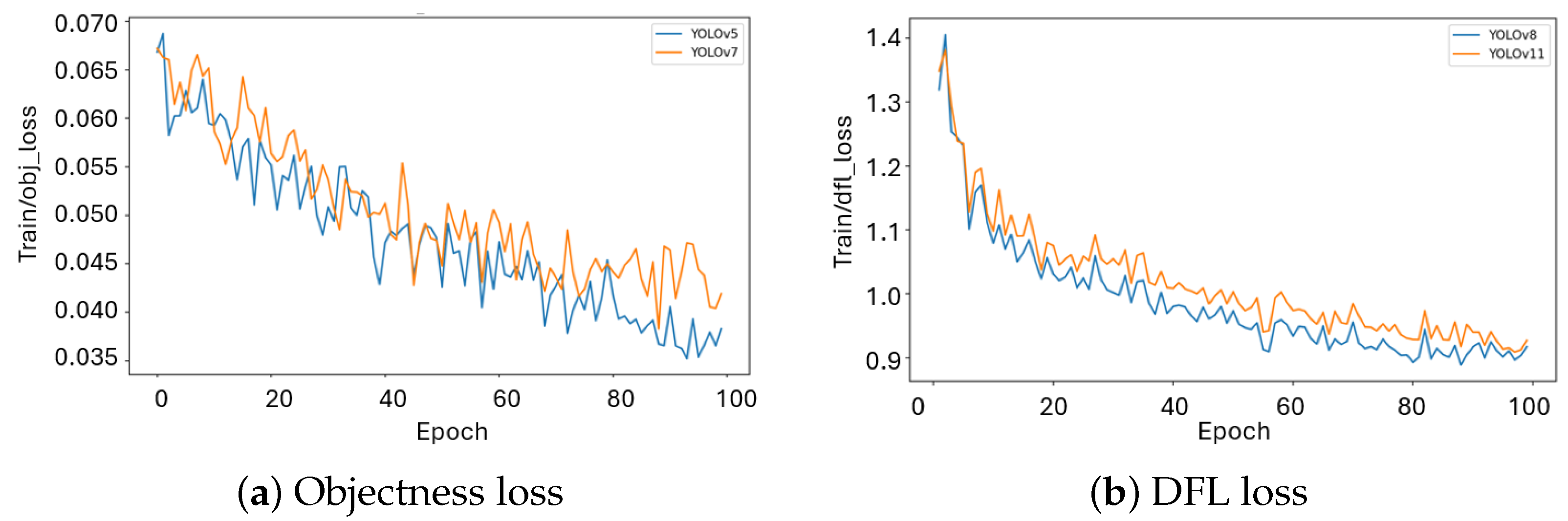 Plants 15 00047 g002 Plants 15 00047 g002