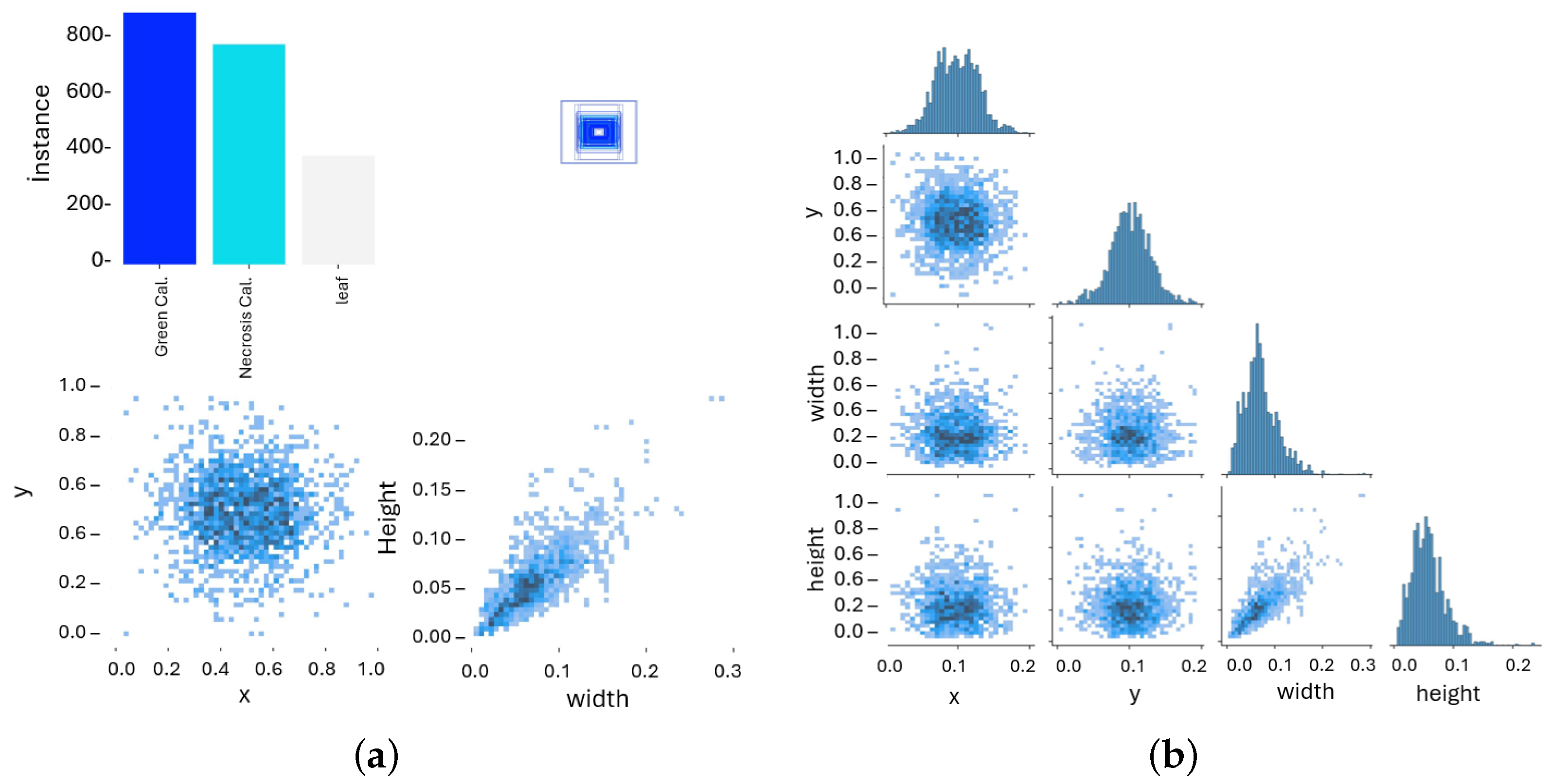 Plants 15 00047 g009 Plants 15 00047 g009