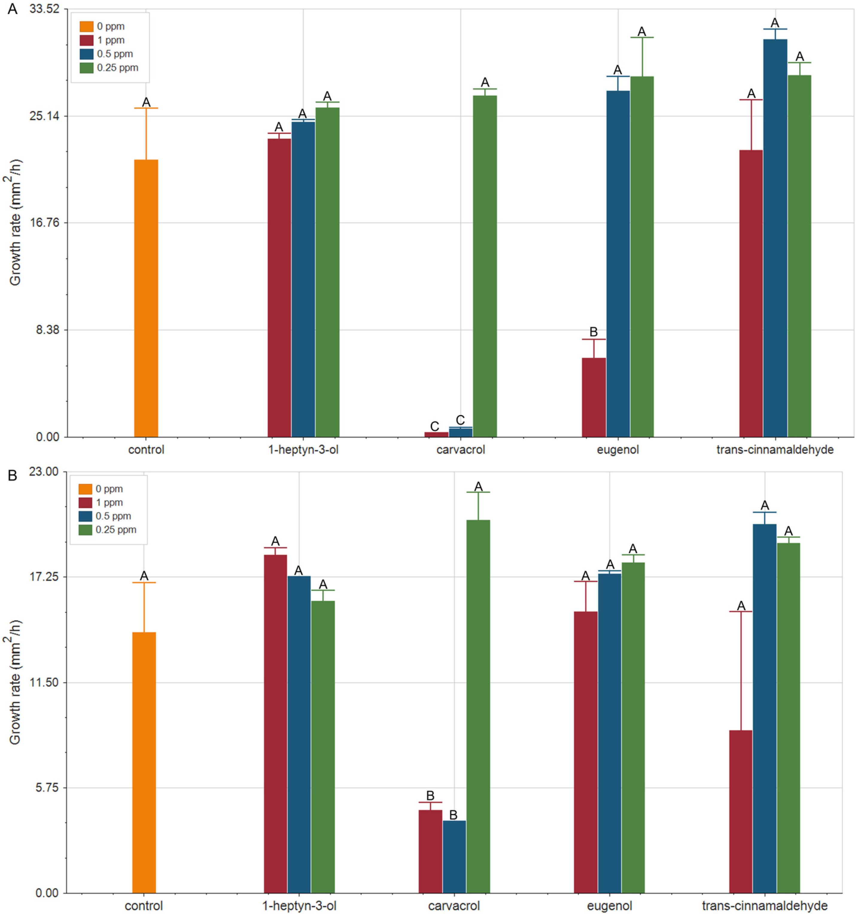 Plants 15 00048 g001