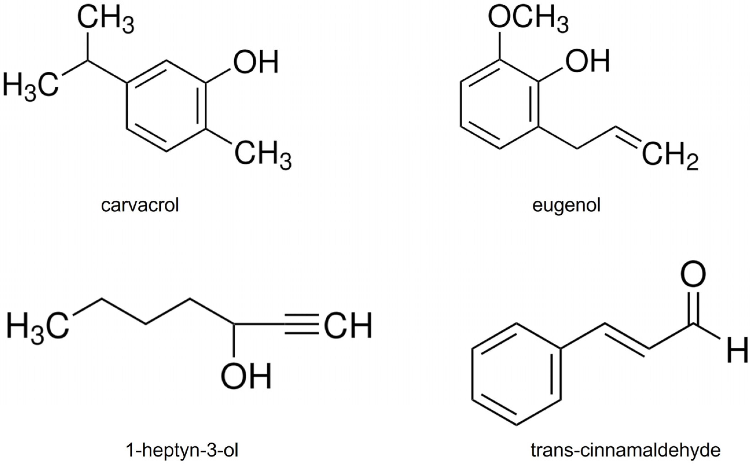 Plants 15 00048 g003