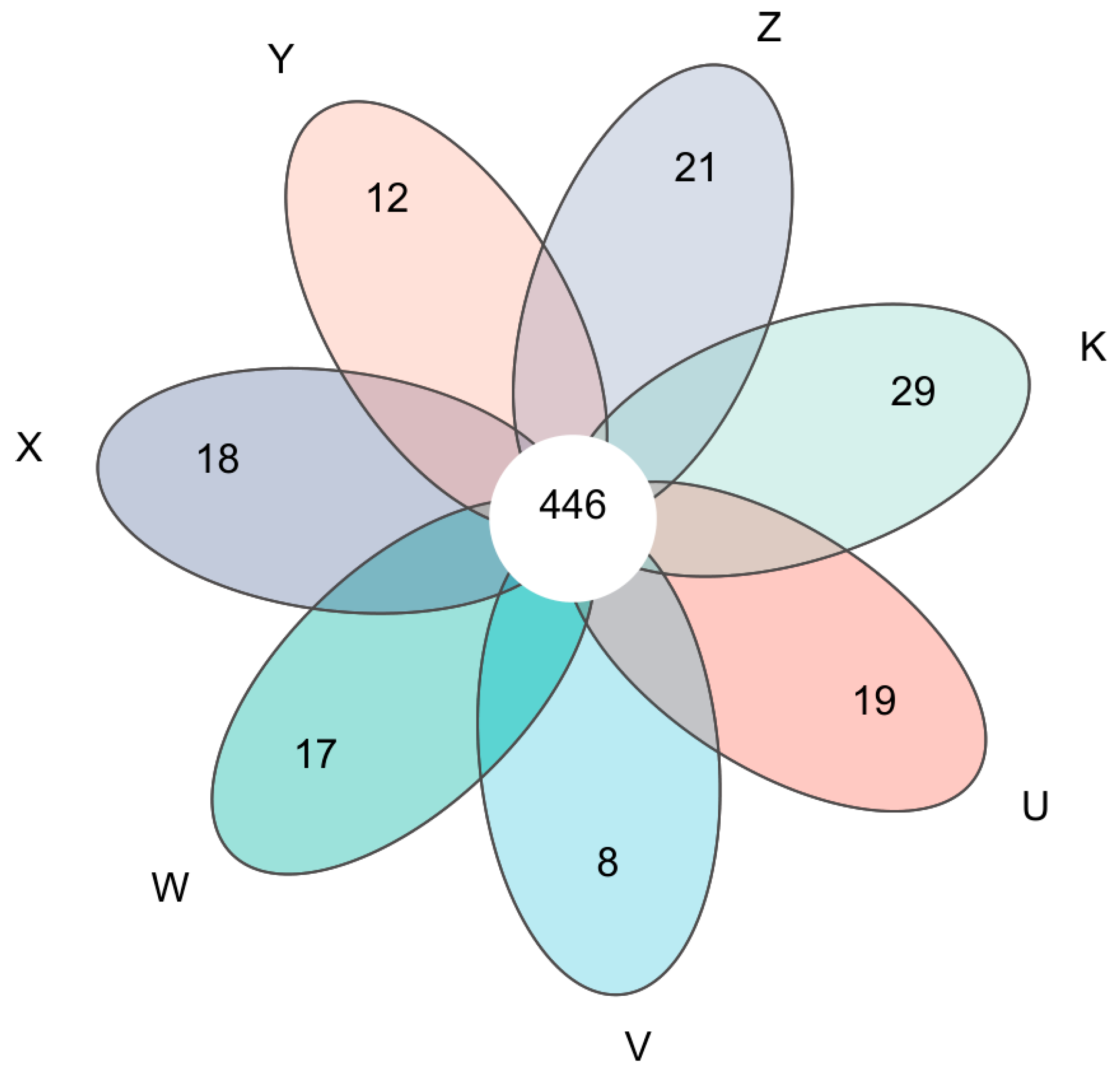 Plants 15 00060 g001