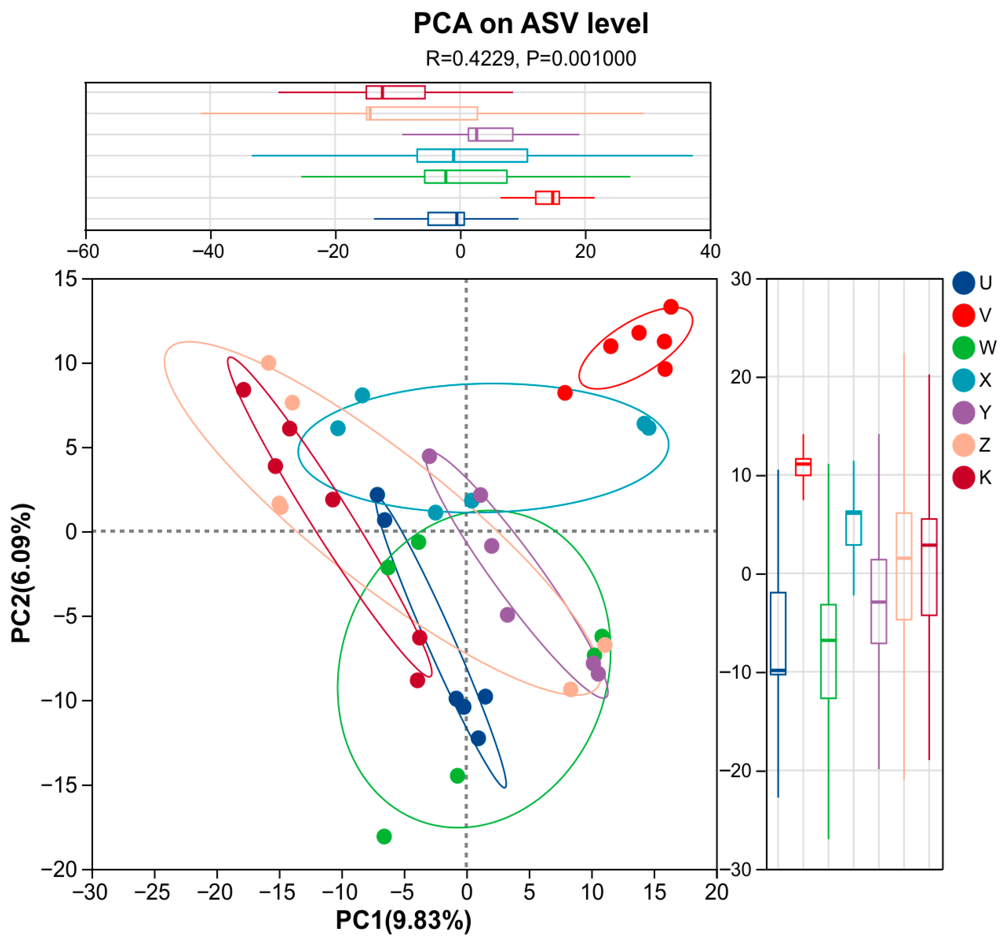 Plants 15 00060 g006