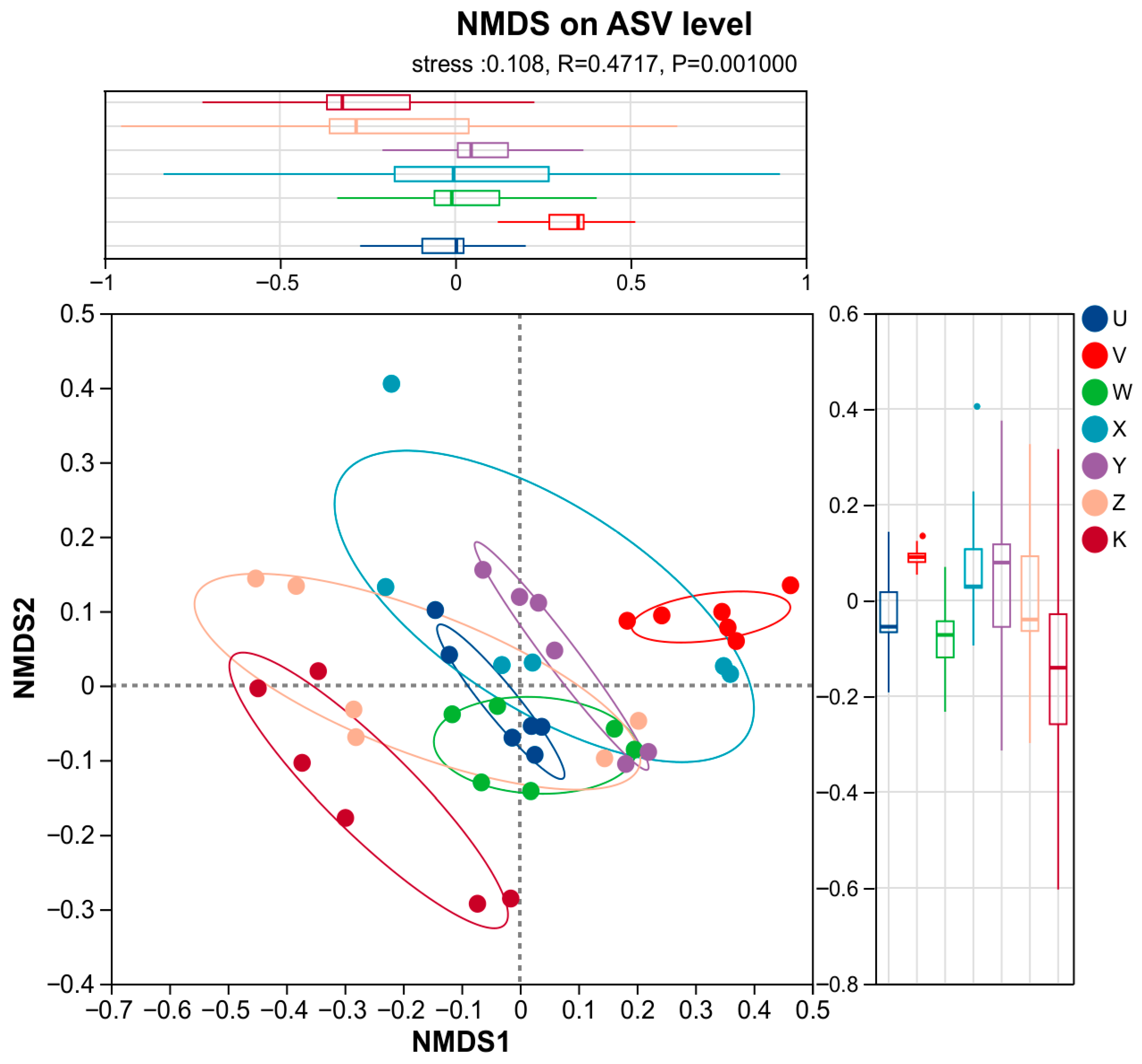 Plants 15 00060 g008