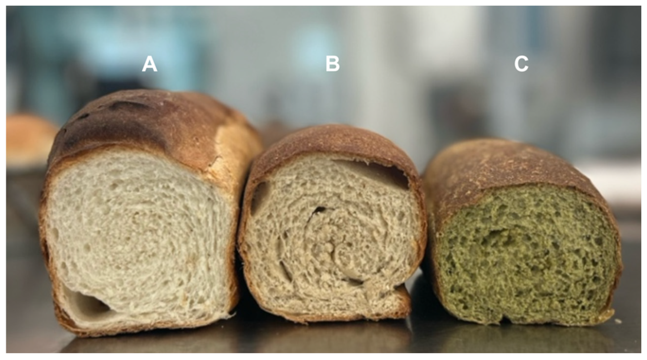 Plants 15 00071 g002