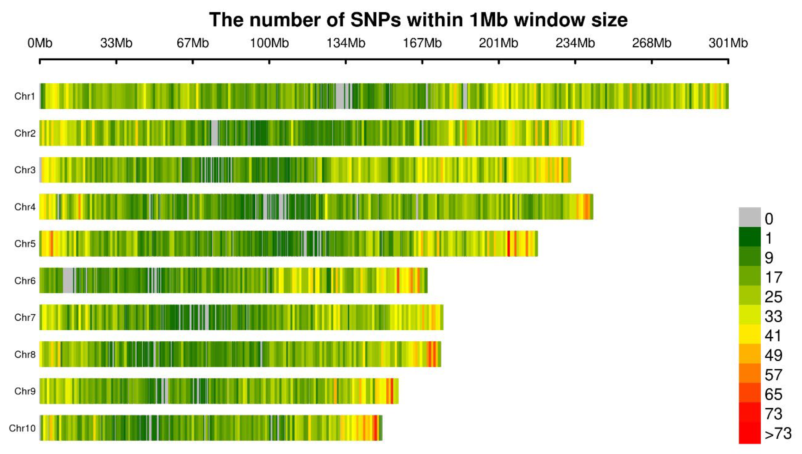 Plants 15 00074 g003 Plants 15 00074 g003