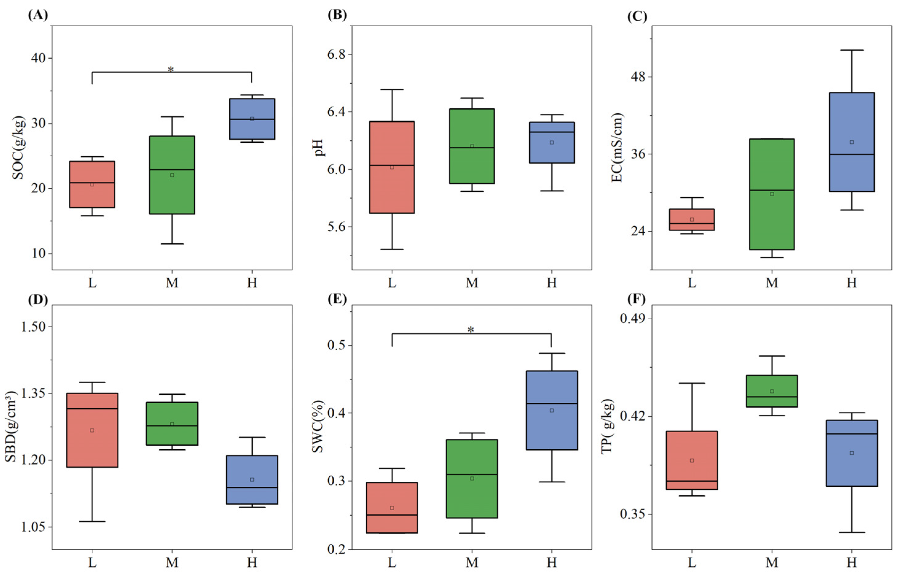 Plants 15 00079 g001 Plants 15 00079 g001