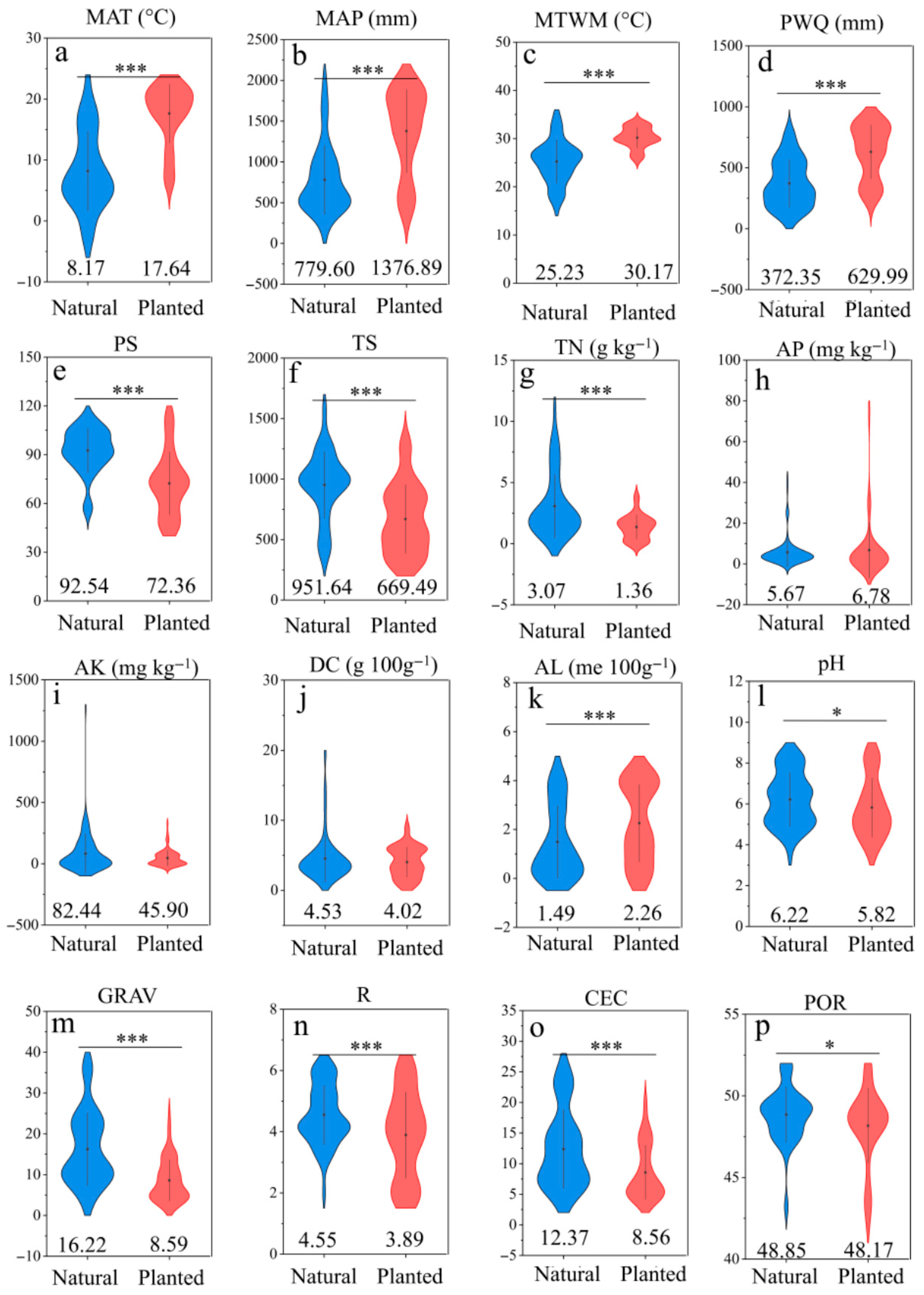 Plants 15 00098 g004