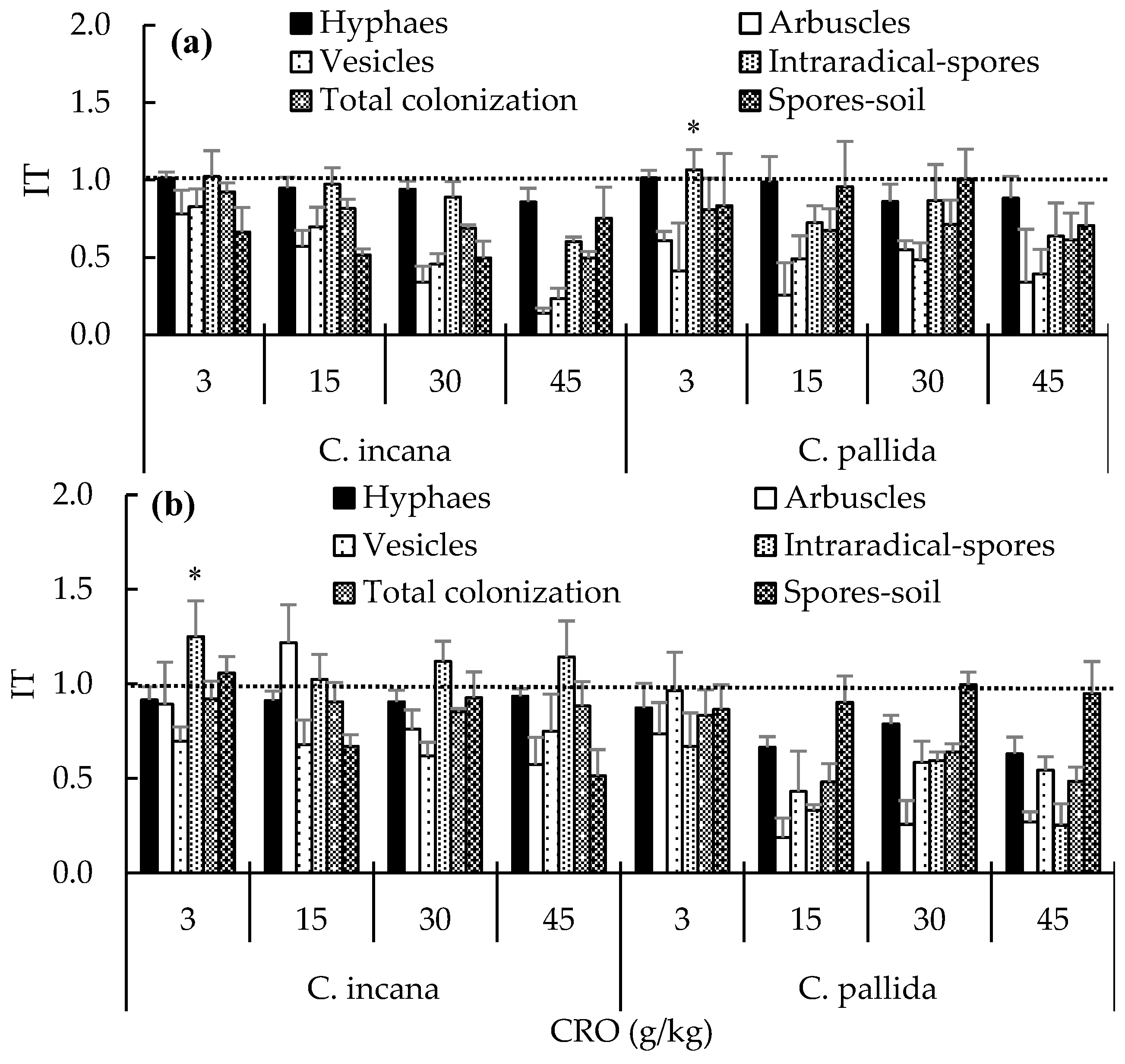 Plants 15 00103 g001 Plants 15 00103 g001