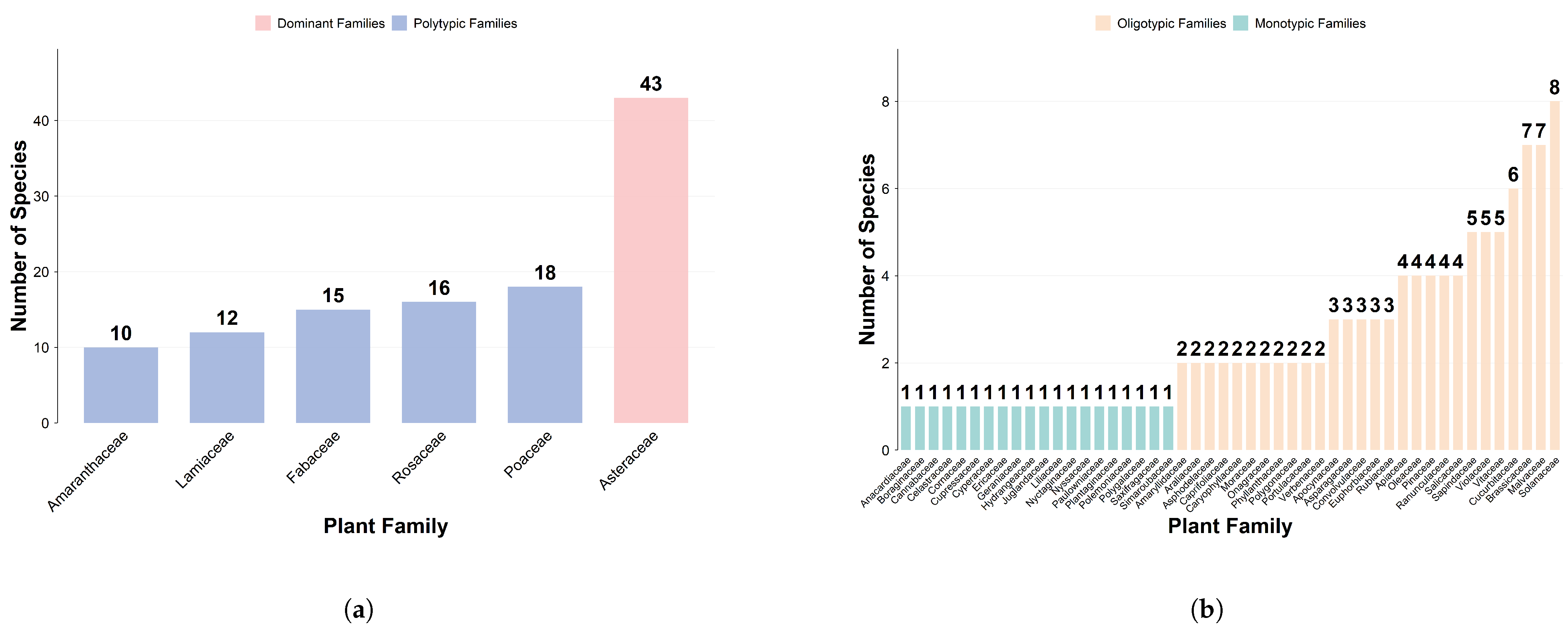 Plants 15 00107 g001