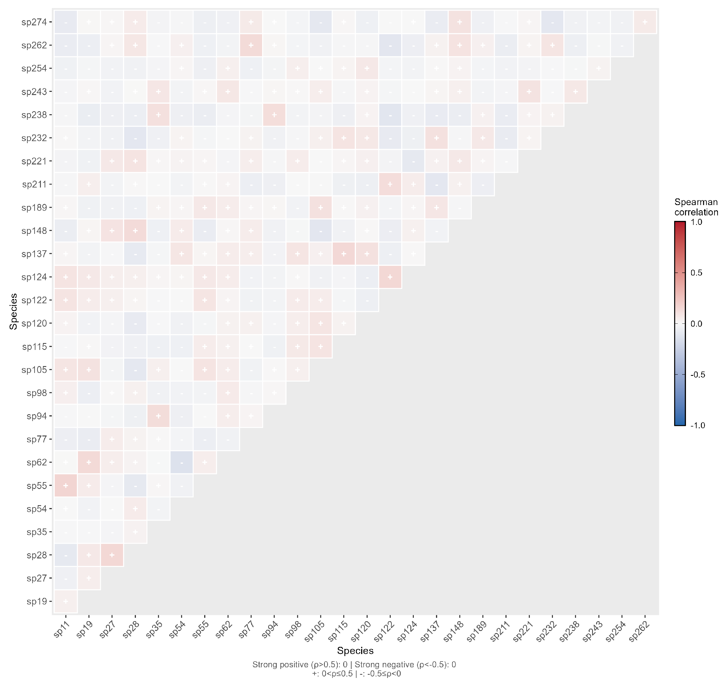Plants 15 00107 g011