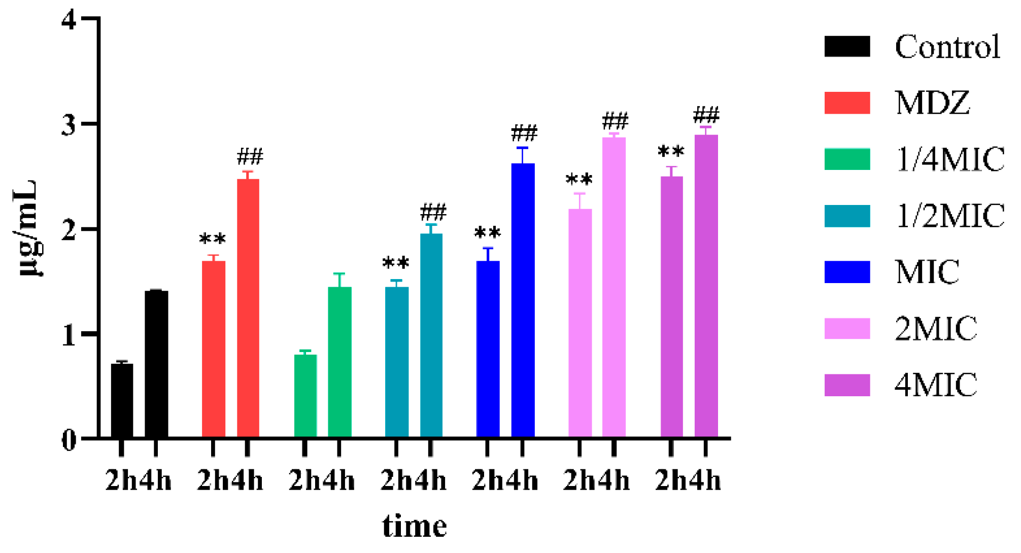 Plants 15 00115 g004