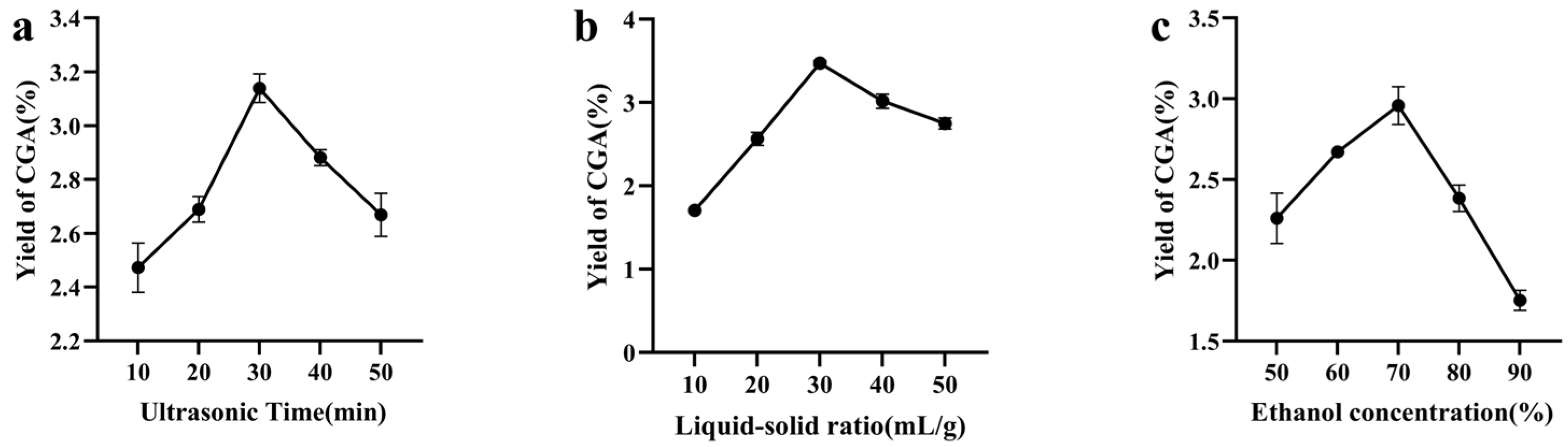 Plants 15 00120 g001 Plants 15 00120 g001