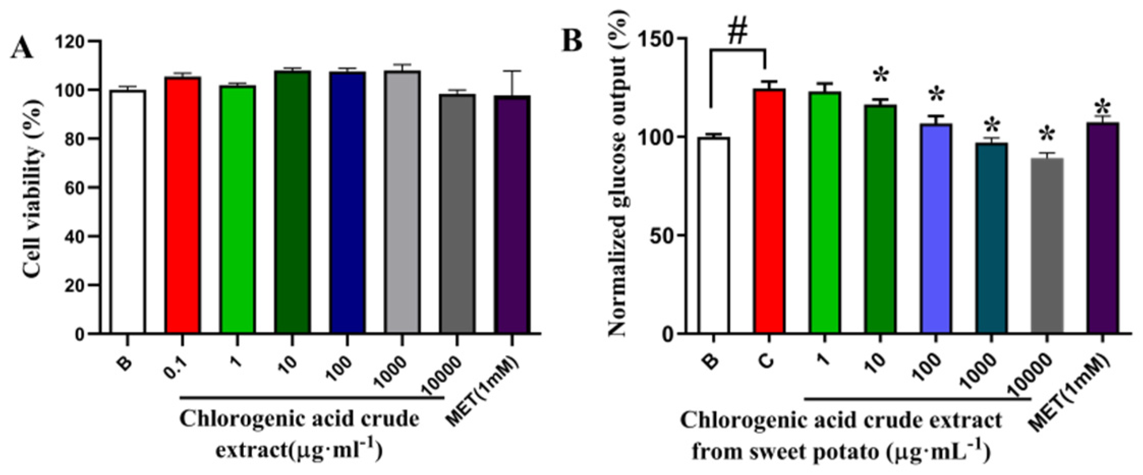 Plants 15 00120 g009 Plants 15 00120 g009