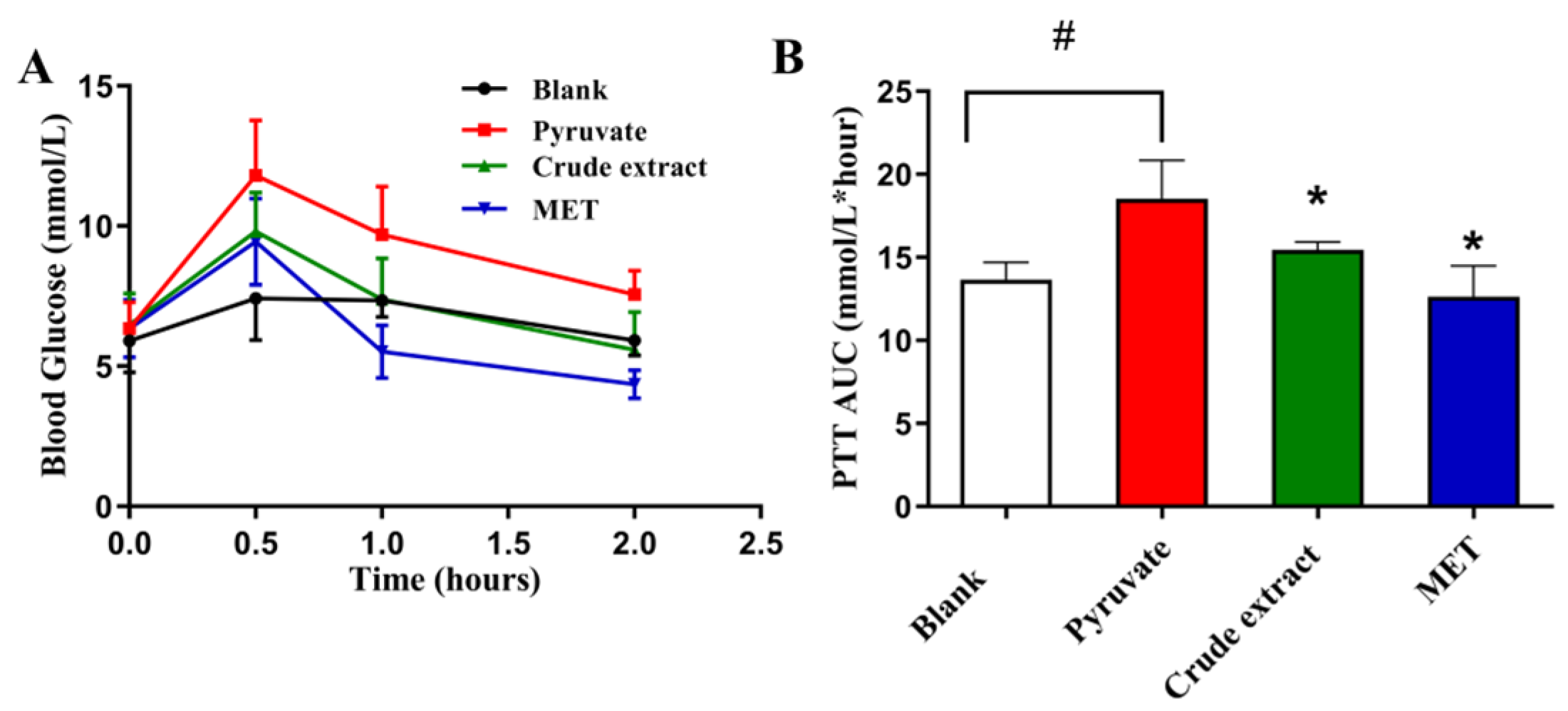 Plants 15 00120 g010 Plants 15 00120 g010