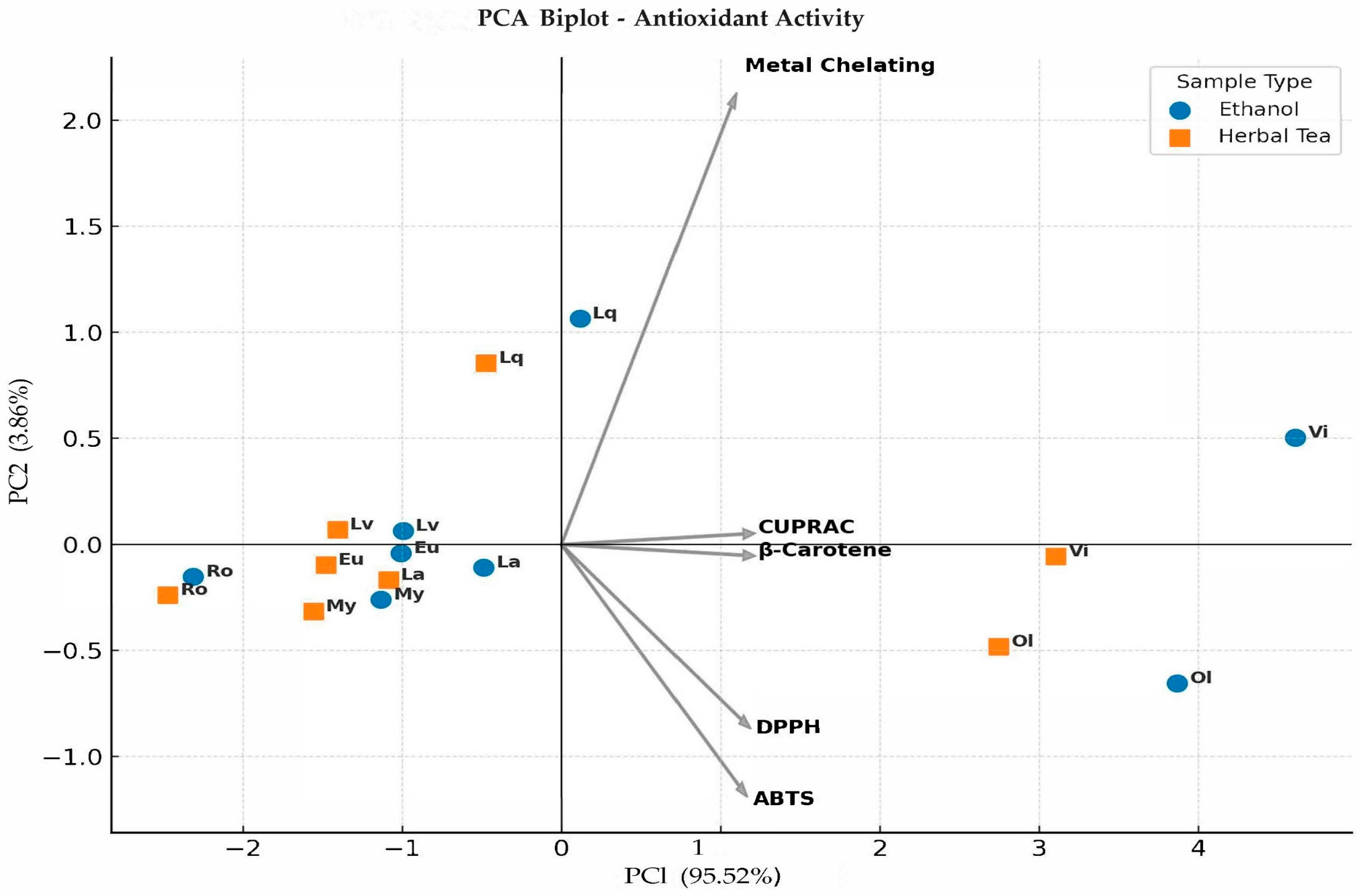 Plants 15 00125 g001 Plants 15 00125 g001