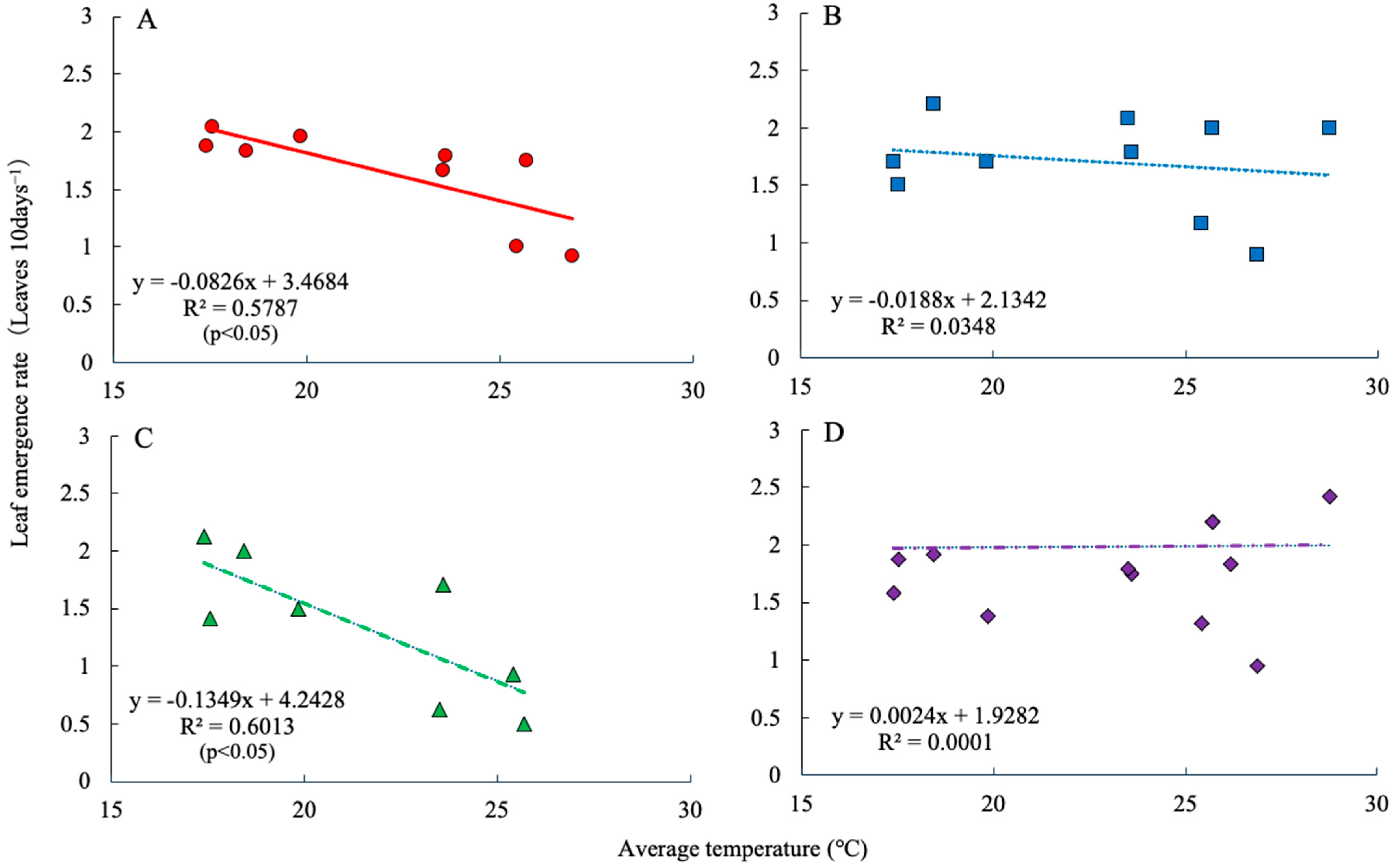 Plants 15 00129 g001