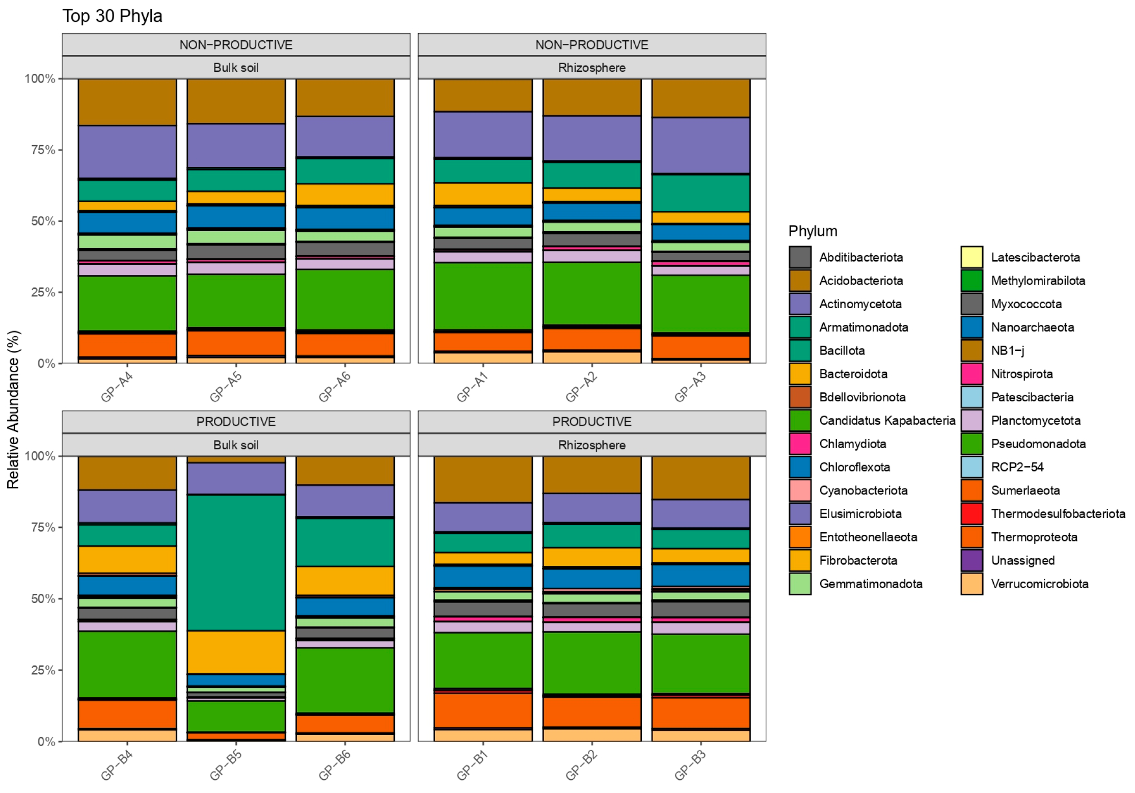 Plants 15 00130 g001