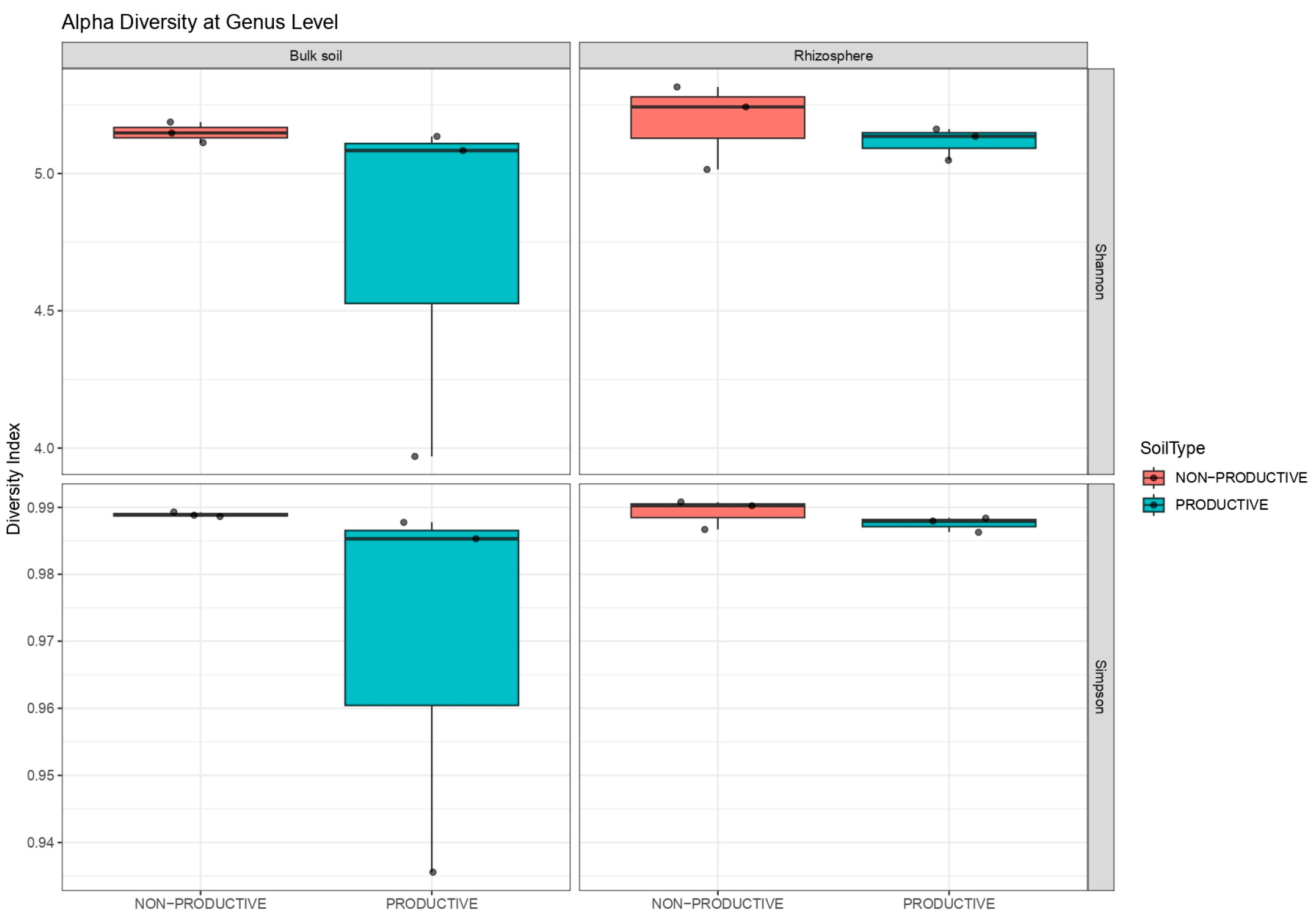 Plants 15 00130 g003