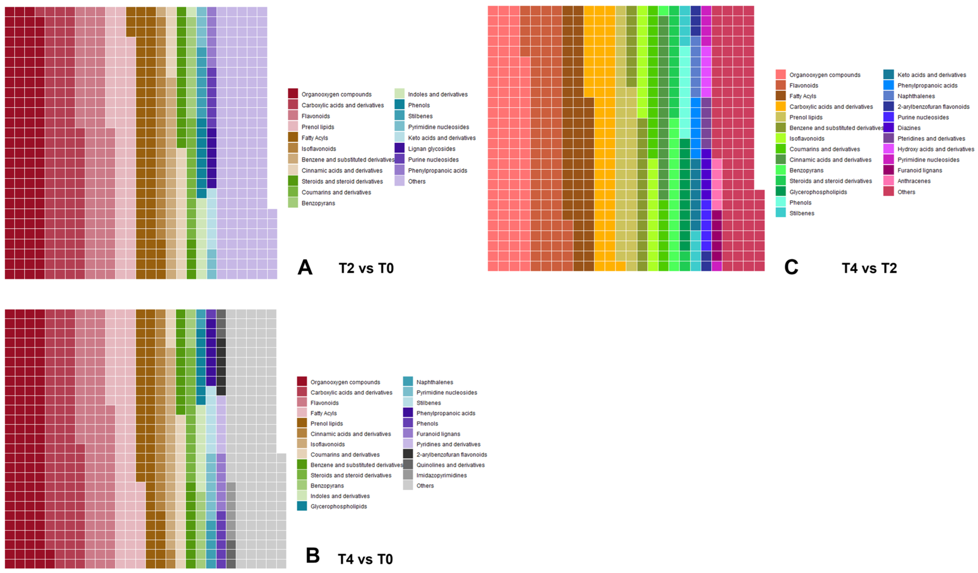 Plants 15 00133 g006