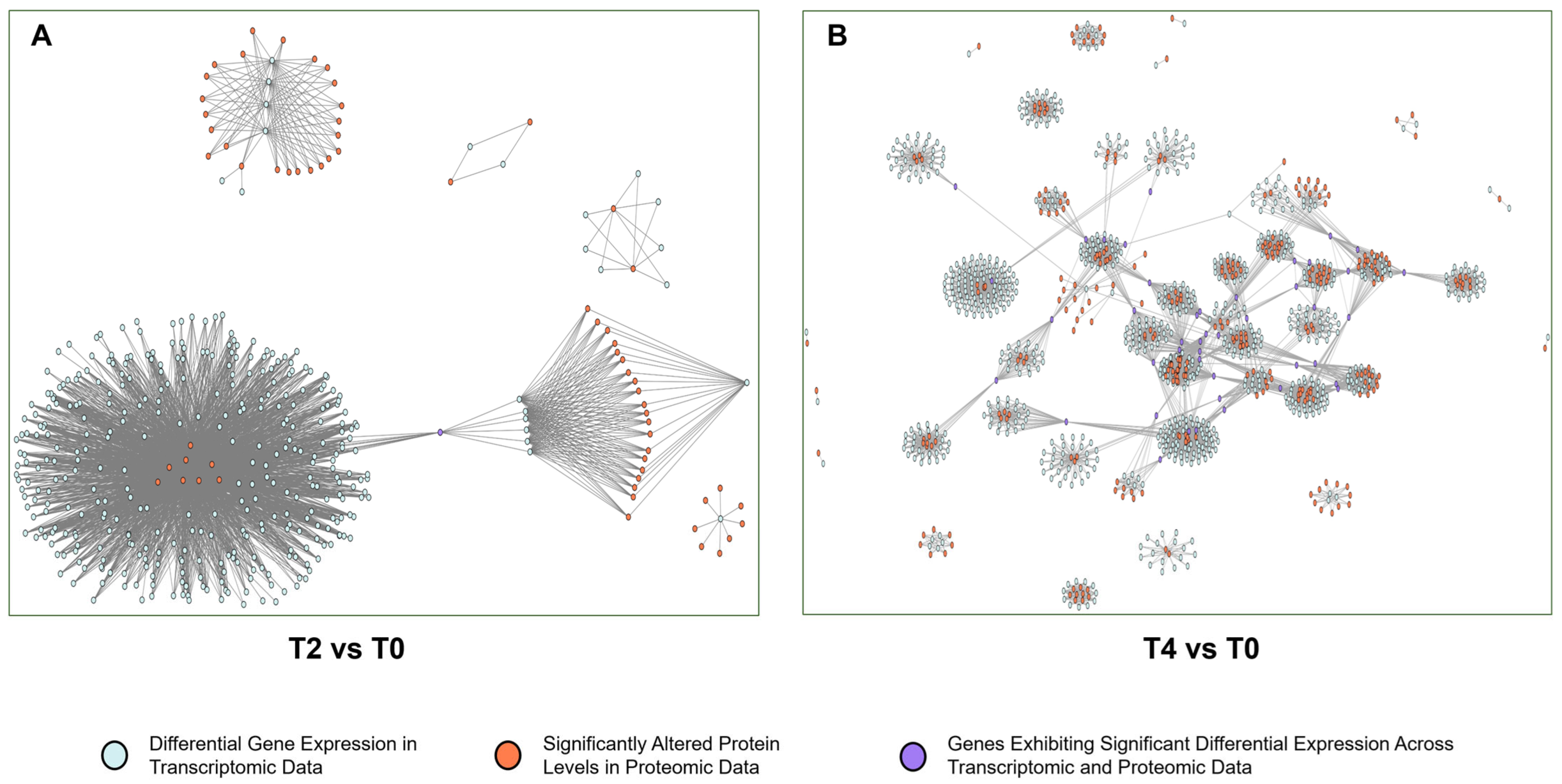 Plants 15 00133 g007