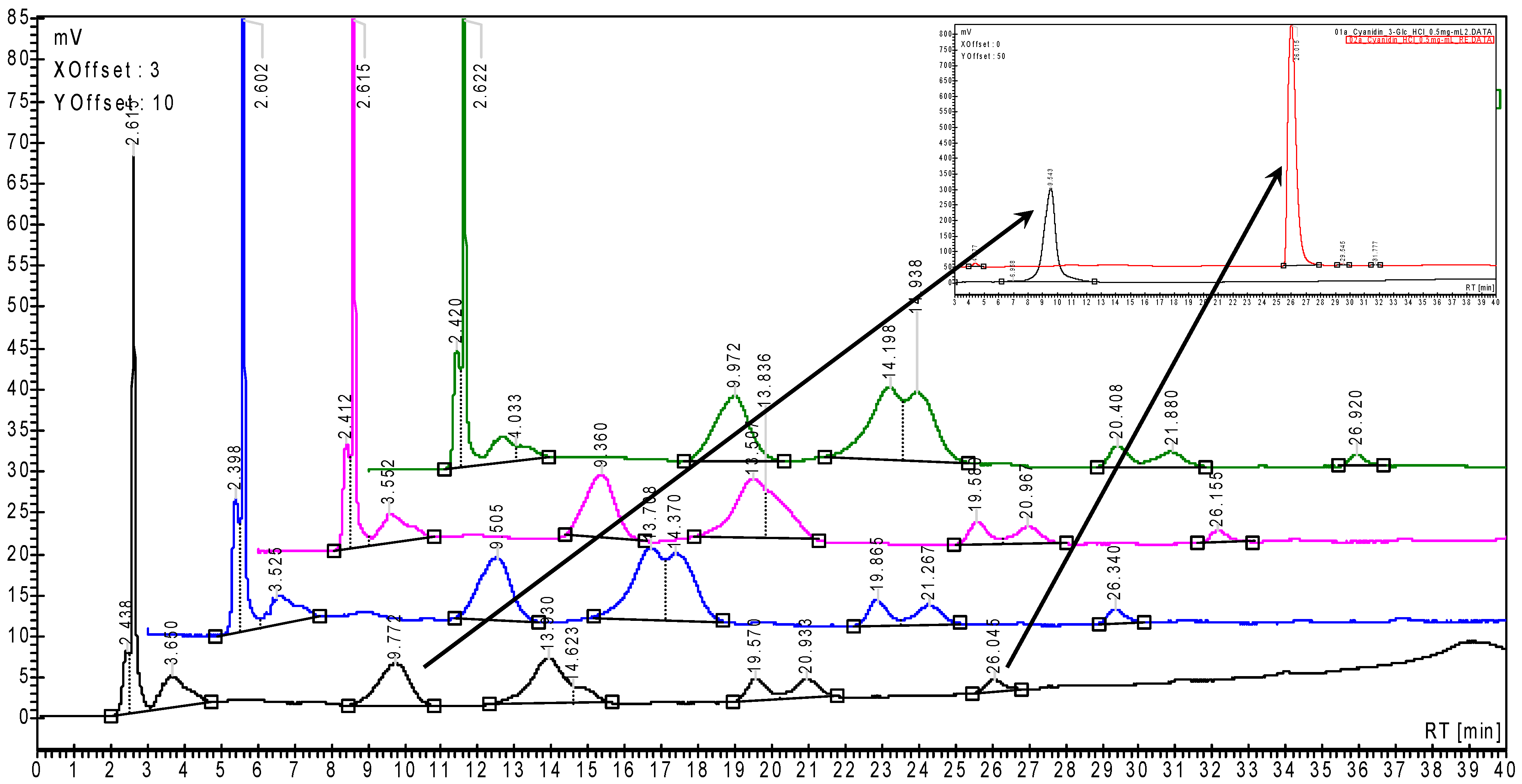 Plants 15 00152 g001 Plants 15 00152 g001